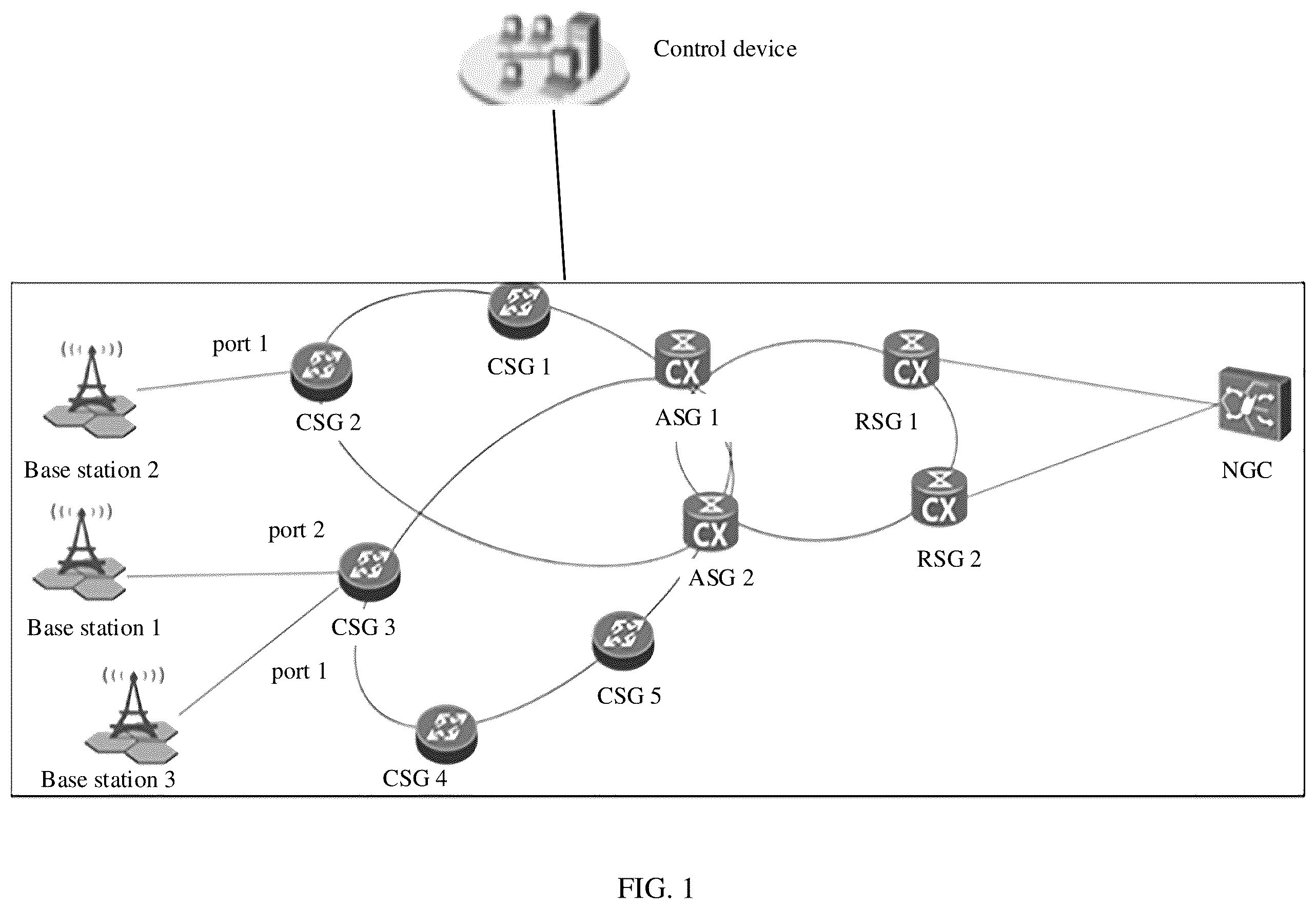 Patent US11824709 Figure 1 – Network management method and device