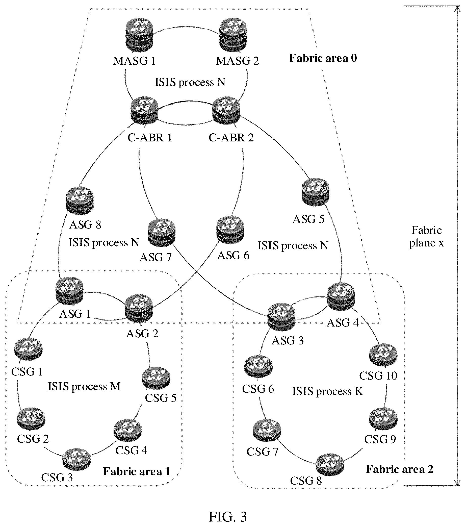 Patent US11824709 Figure 3 – Network management method and device