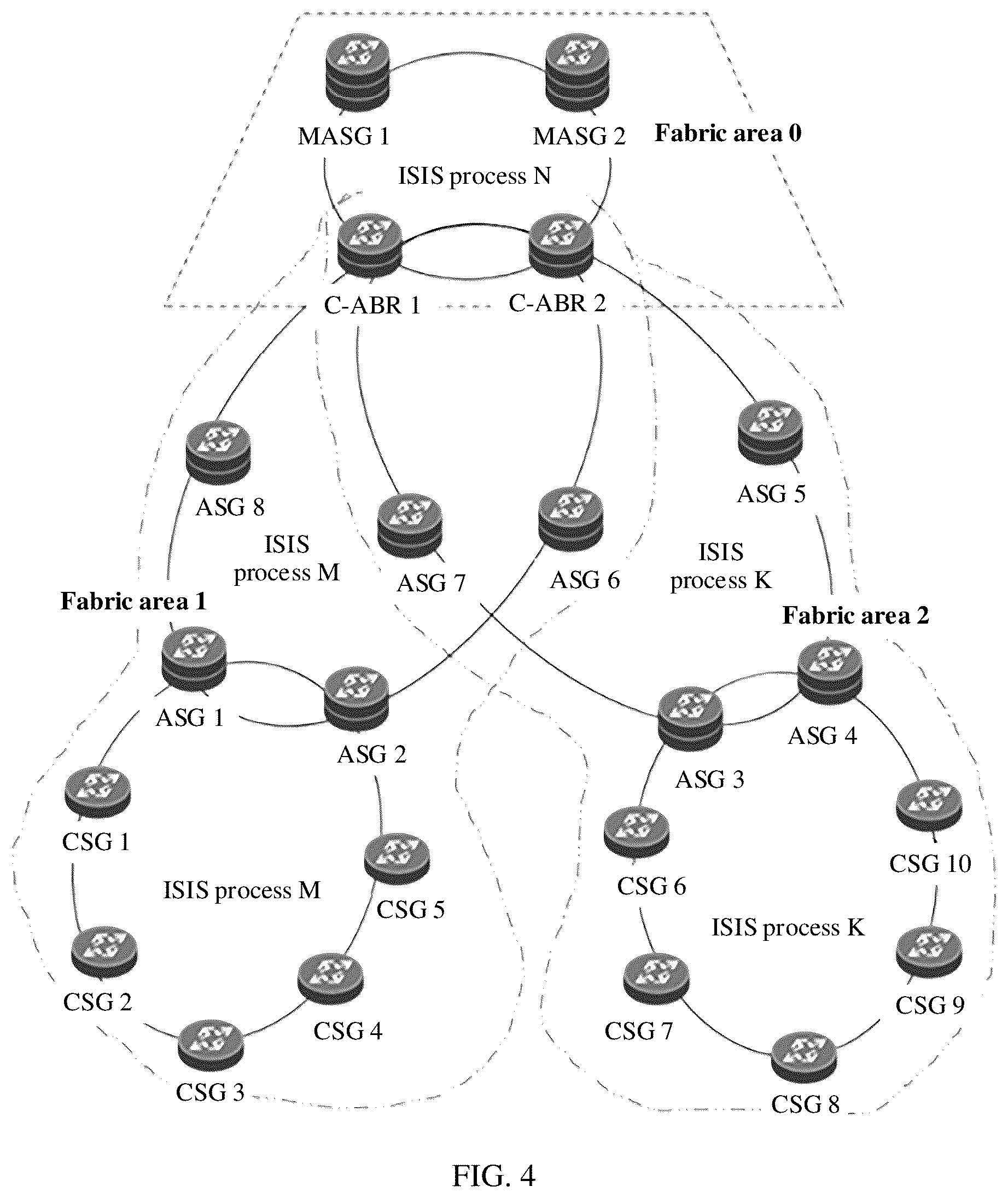 Patent US11824709 Figure 4 – Network management method and device