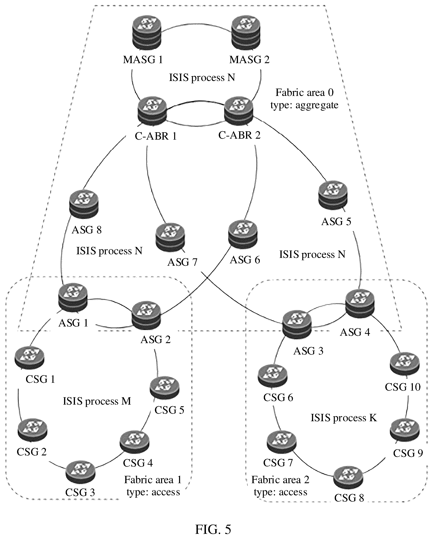 Patent US11824709 Figure 5 – Network management method and device