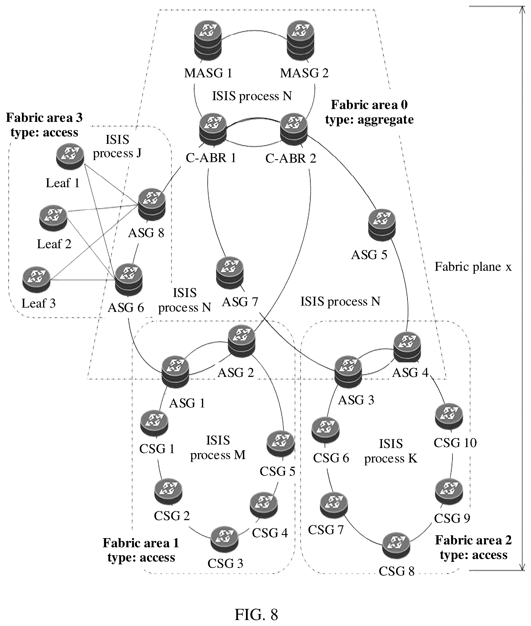 Patent US11824709 Figure 7 – Network management method and device