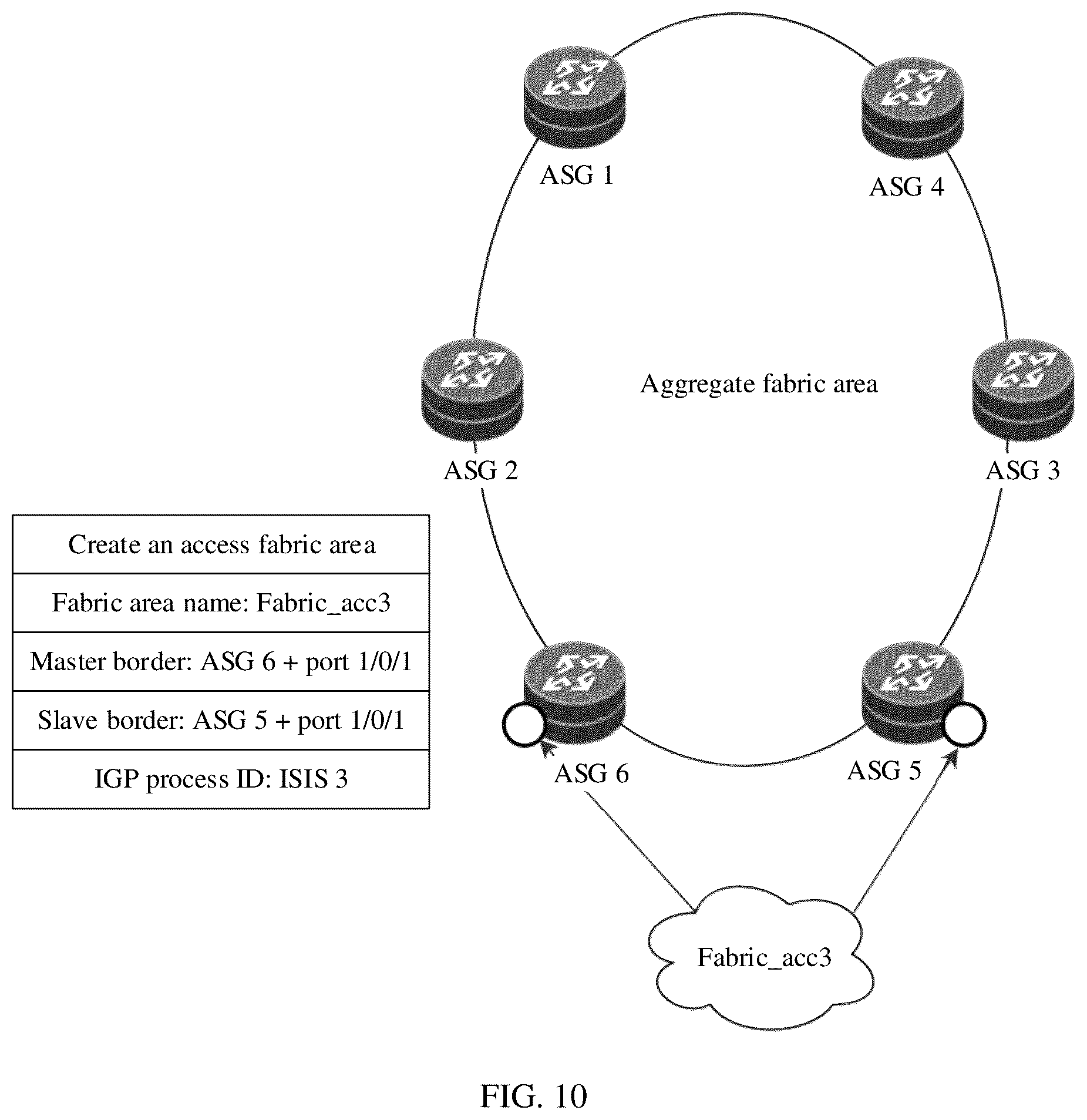 Patent US11824709 Figure 9 – Network management method and device