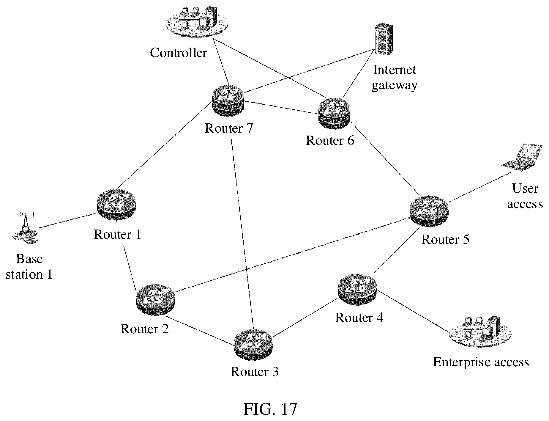 Patent US11824709 Figure 19 – Network management method and device