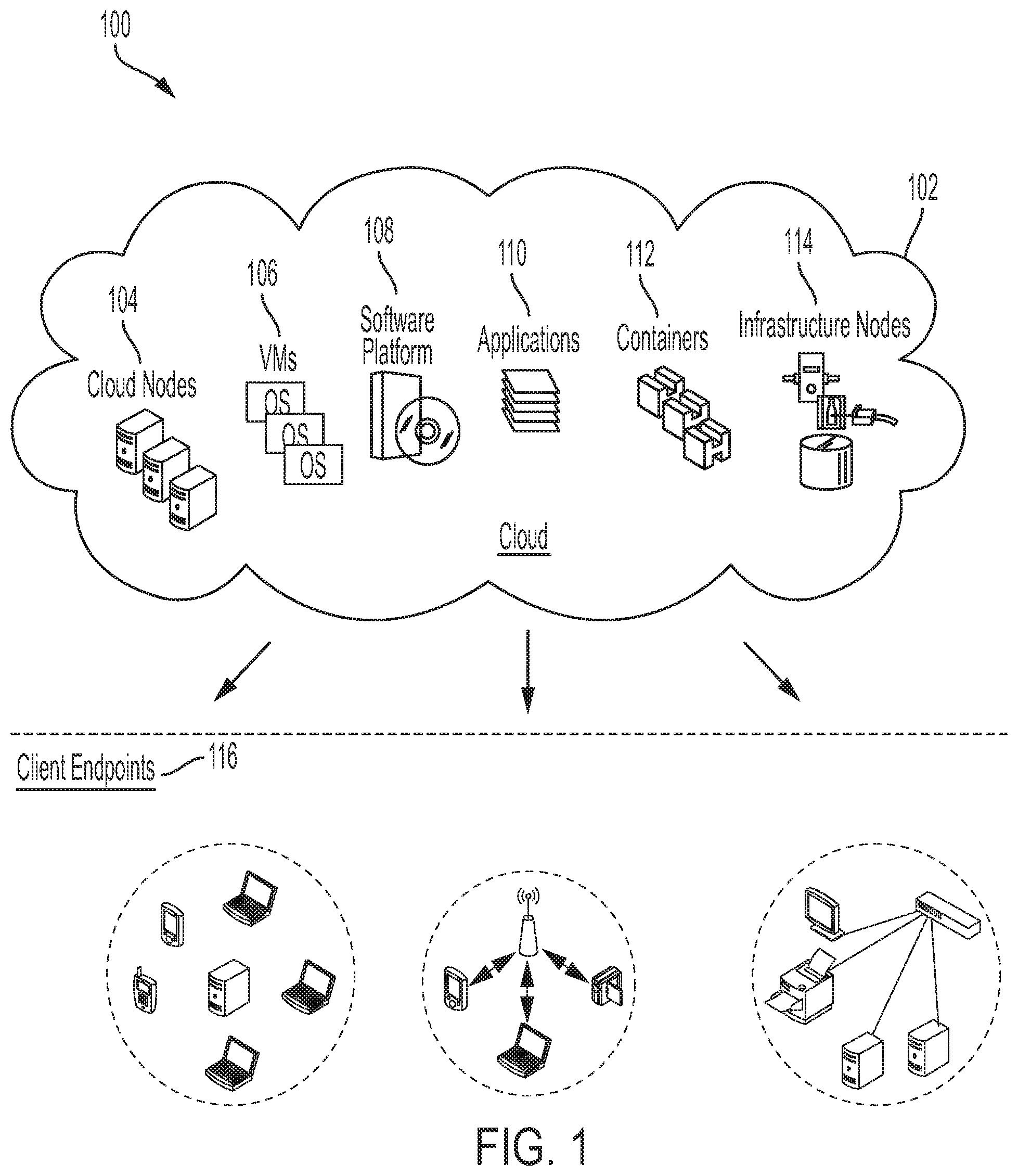 Patent US11824710 Figure 1 – Zero-touch deployment (ZTD) with adaptive network control policies