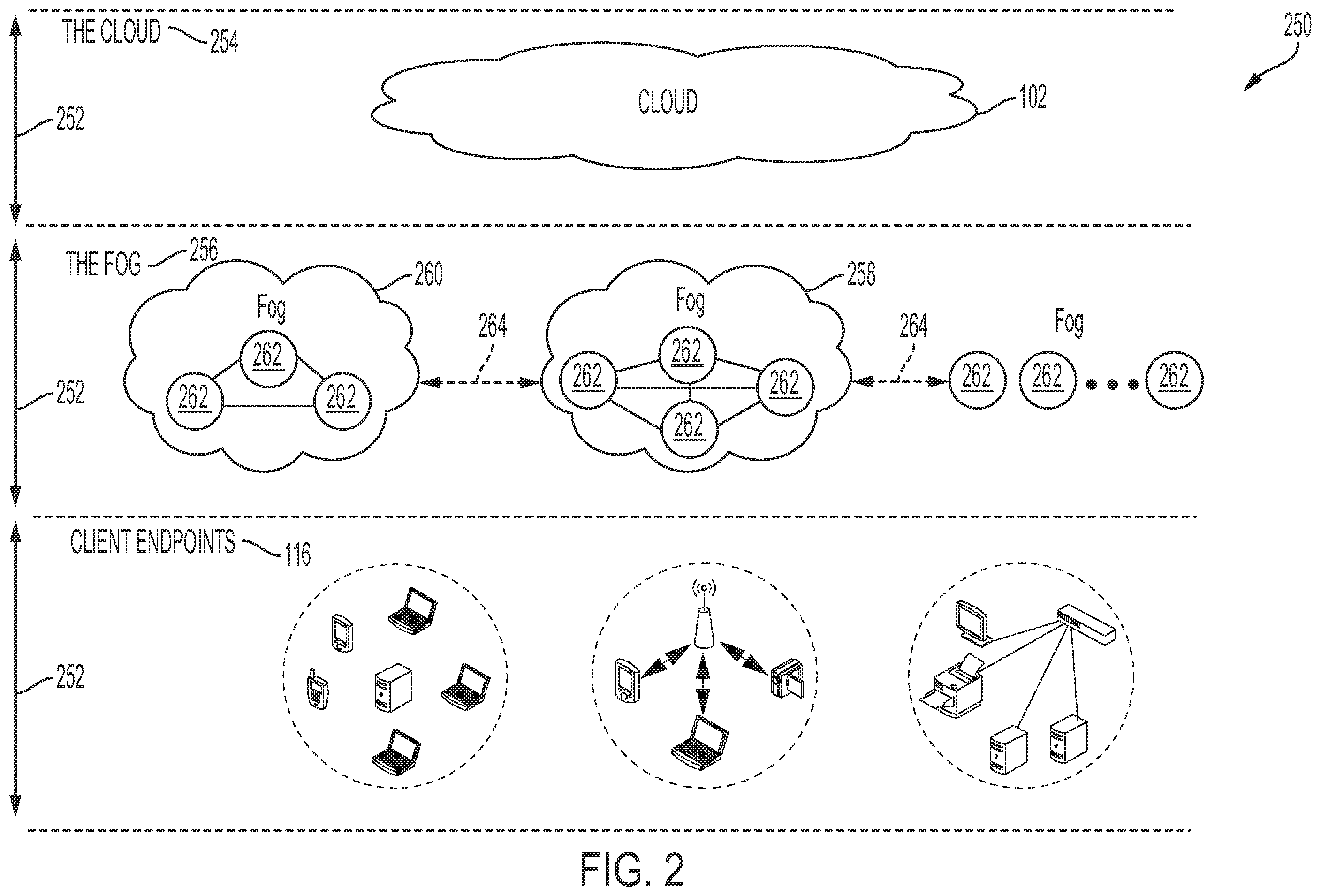 Patent US11824710 Figure 2 – Zero-touch deployment (ZTD) with adaptive network control policies