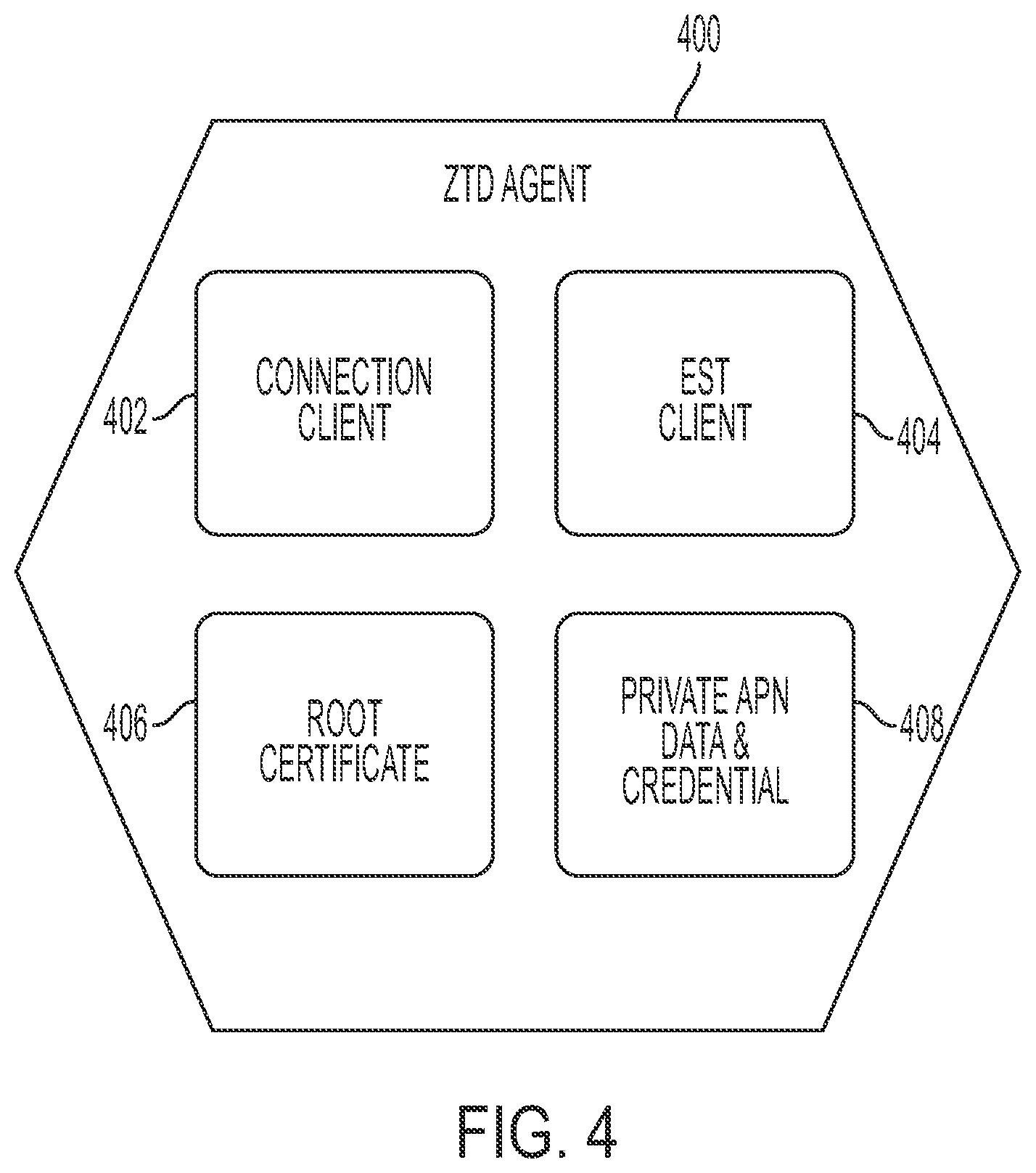 Patent US11824710 Figure 4 – Zero-touch deployment (ZTD) with adaptive network control policies