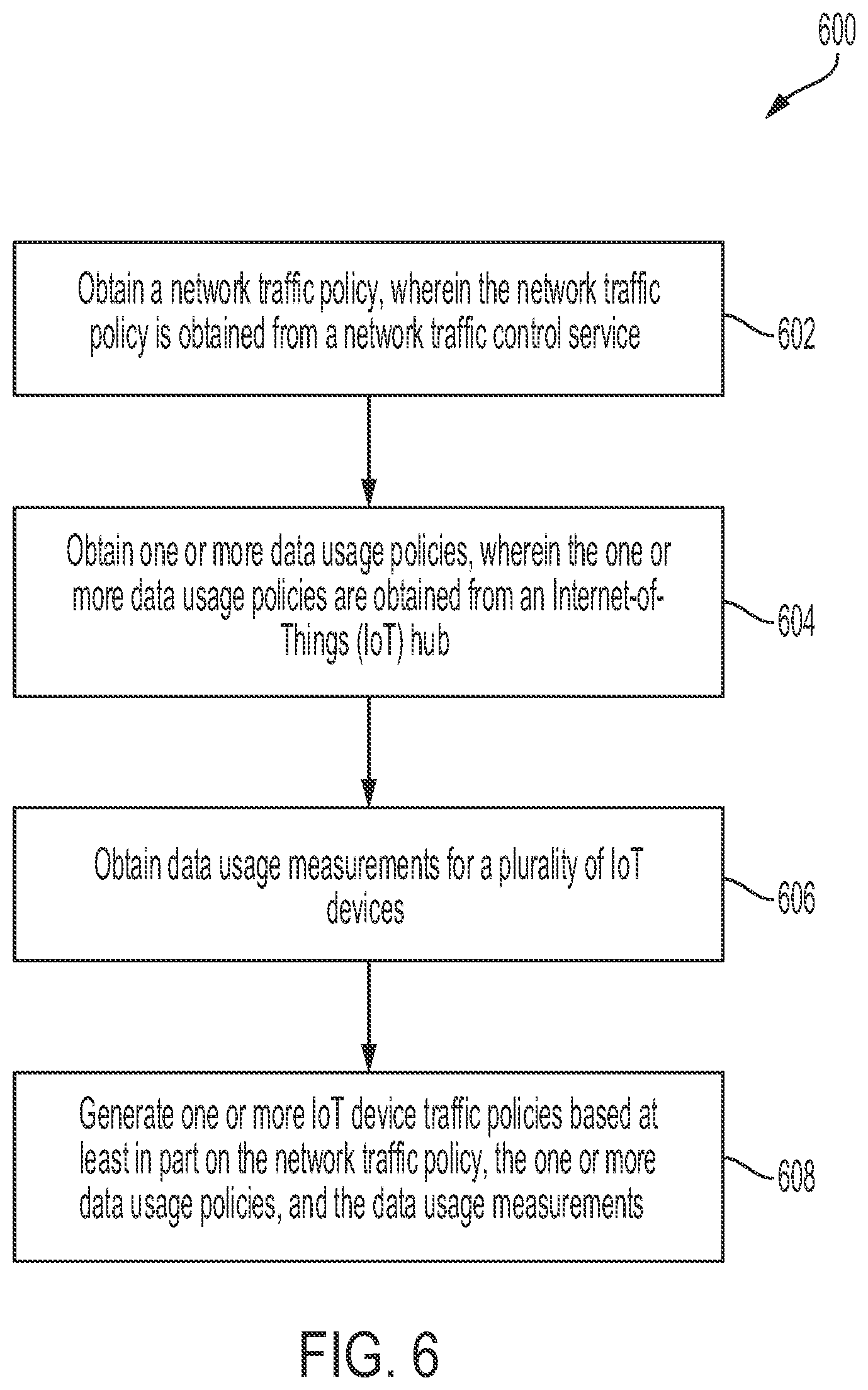 Patent US11824710 Figure 6 – Zero-touch deployment (ZTD) with adaptive network control policies