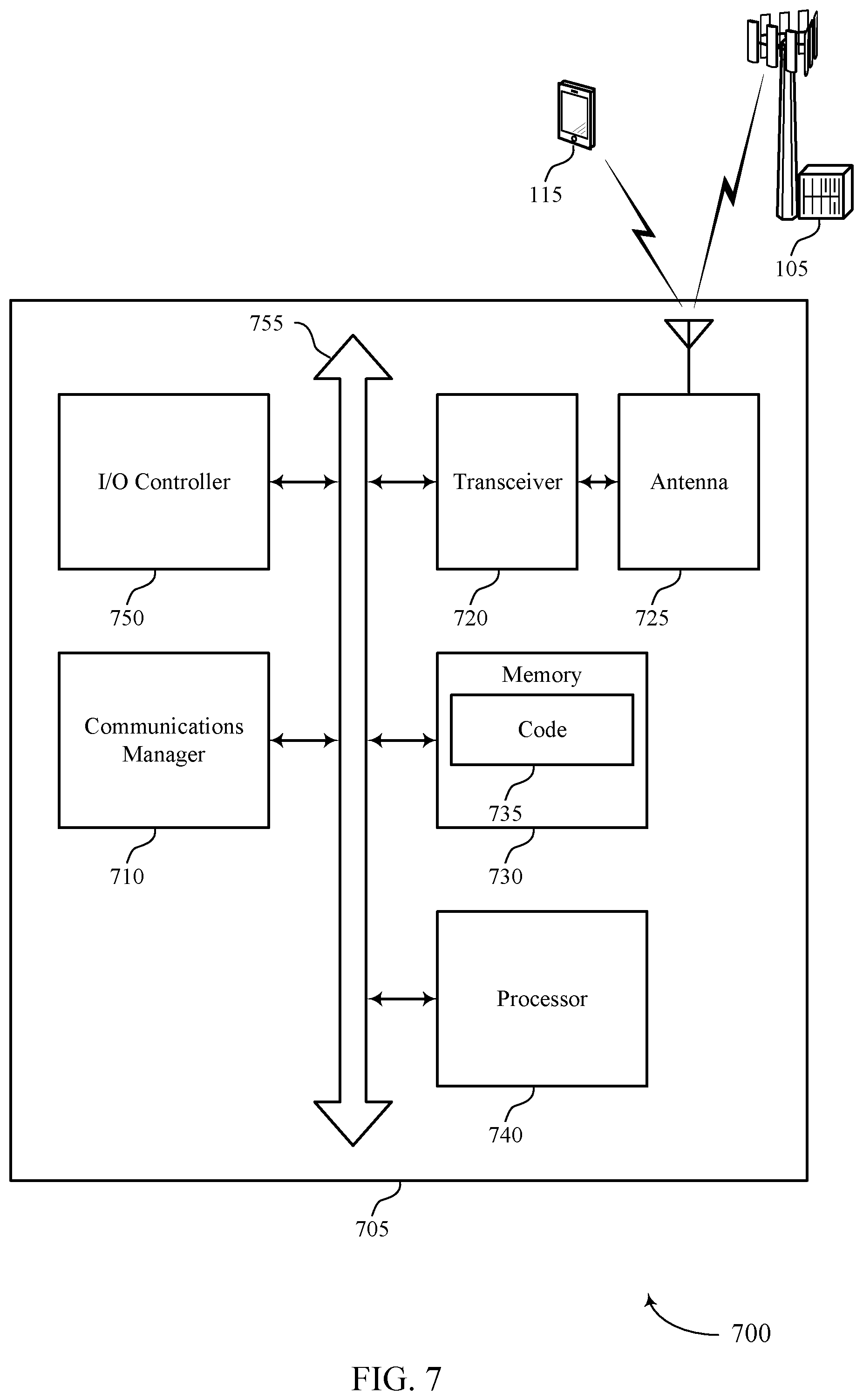 Patent US11824711 Figure 7 – Techniques for configuring a time gap for a probing pulse signal