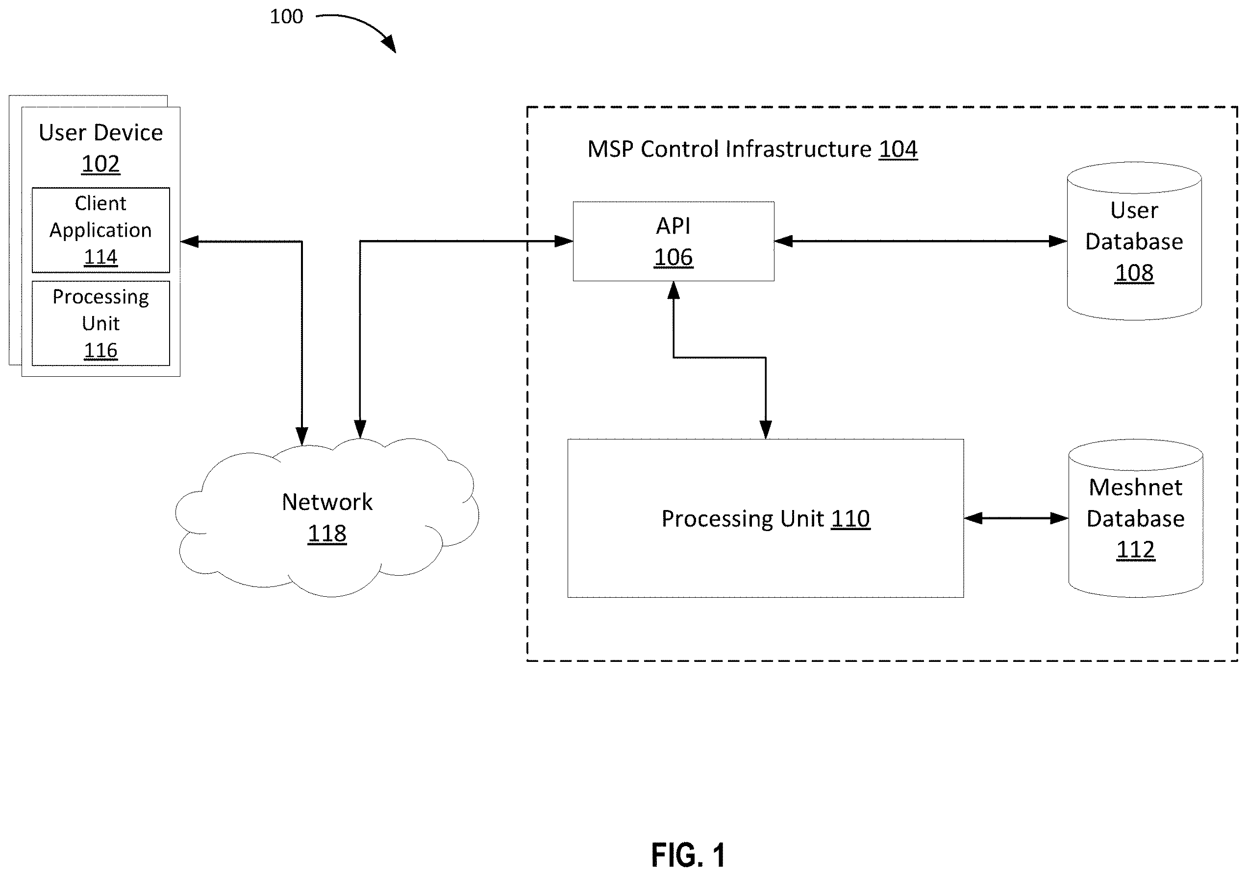 Patent US11824712 Figure 1 – Updating parameters in a mesh network