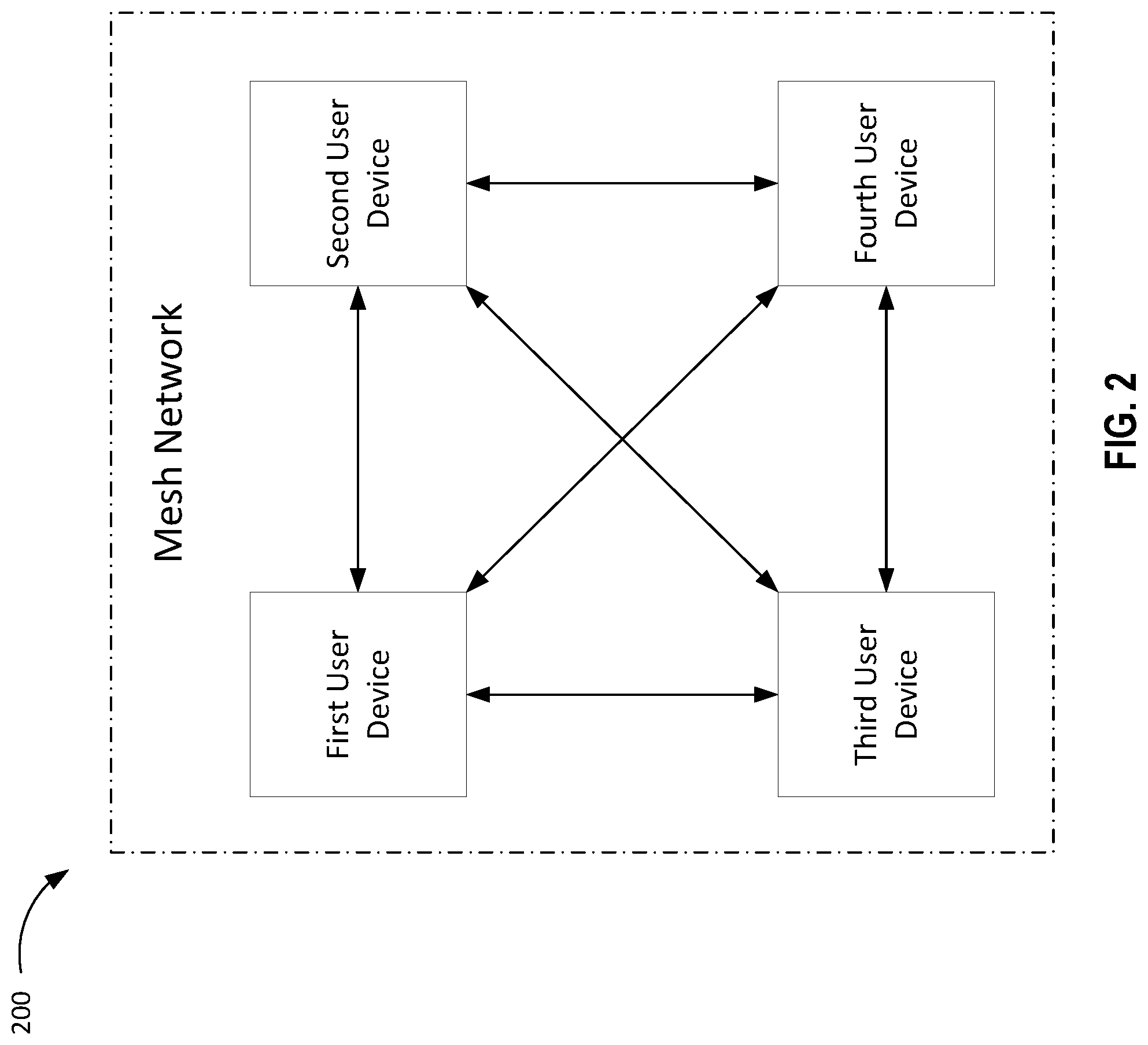 Patent US11824712 Figure 2 – Updating parameters in a mesh network