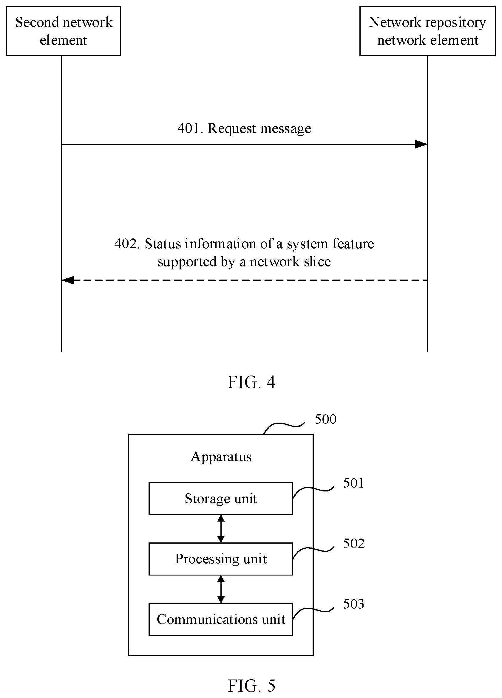 Patent US11824713 Figure 3 – Configuration method and apparatus
