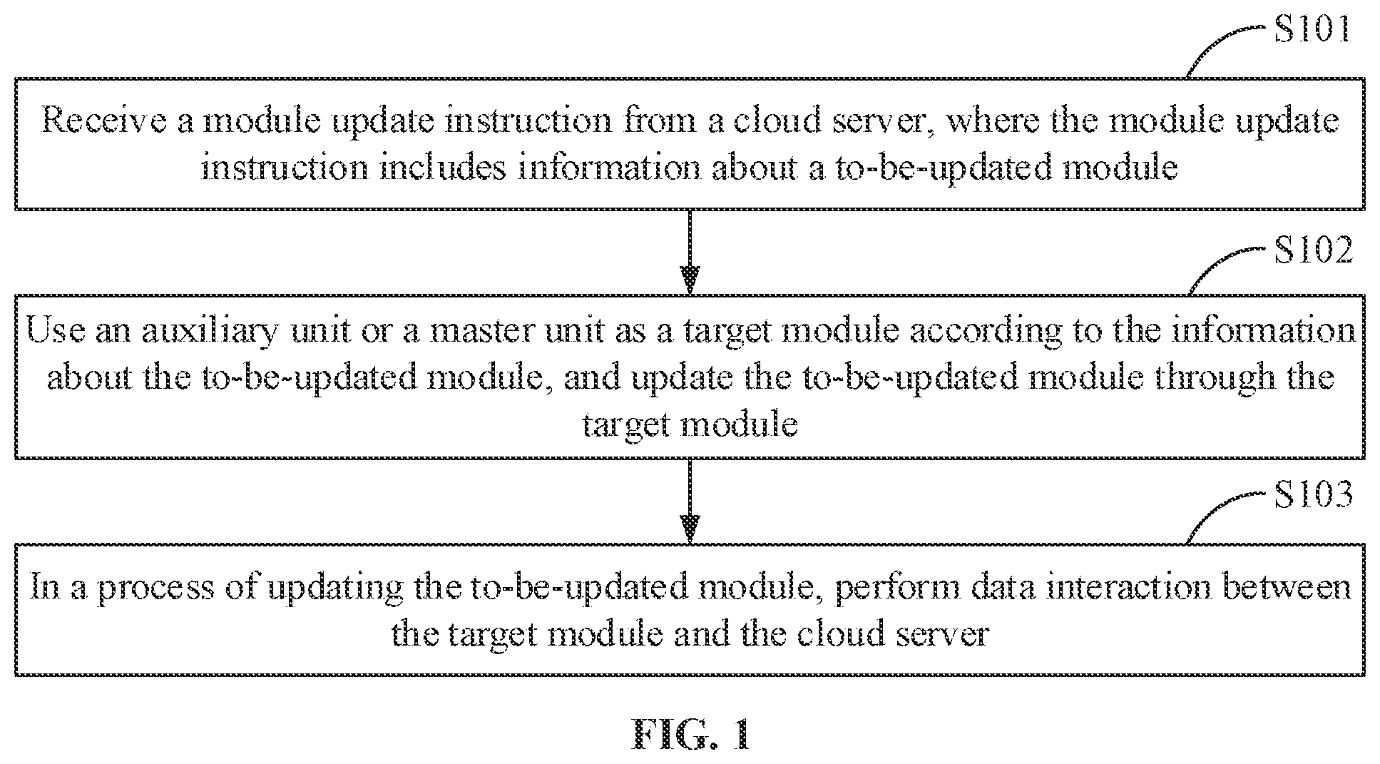 Patent US11824714 Figure 1 – Method and apparatus for updating an edge node, device, medium and program product