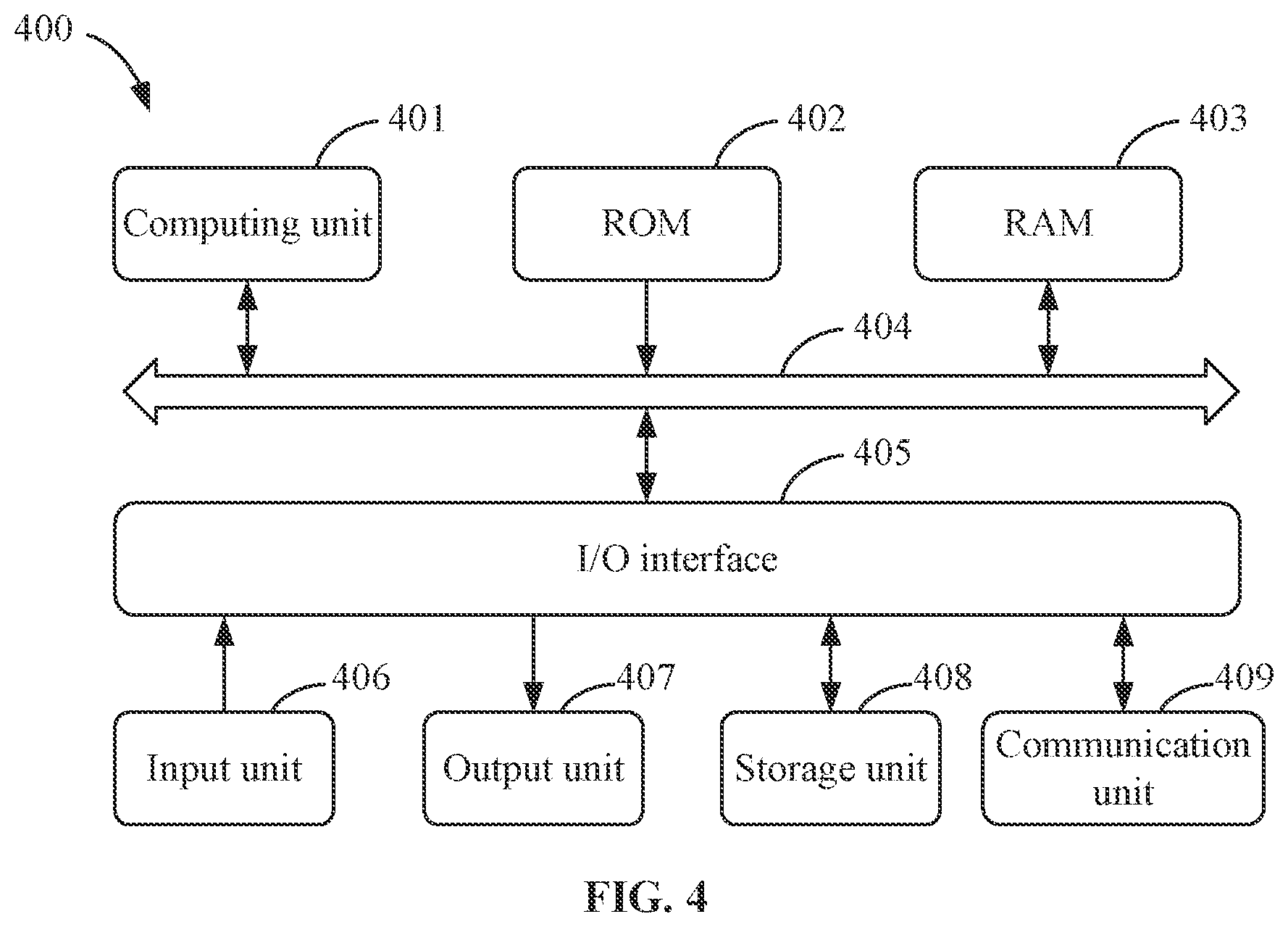 Patent US11824714 Figure 4 – Method and apparatus for updating an edge node, device, medium and program product