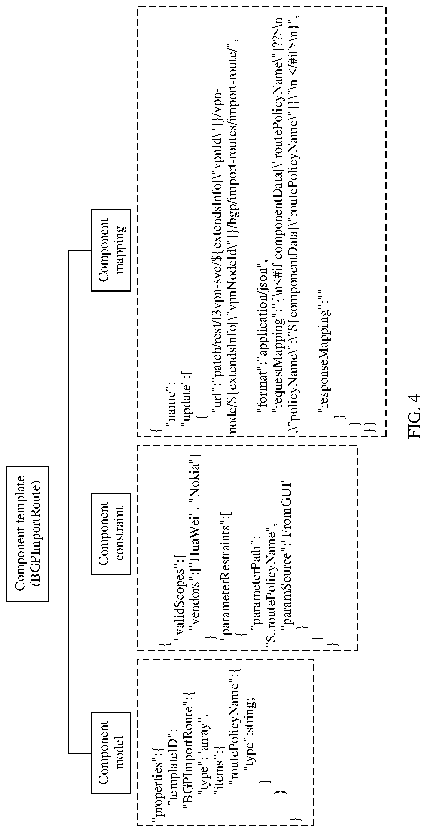 Patent US11824715 Figure 5 – Configuration method, related apparatus, and system