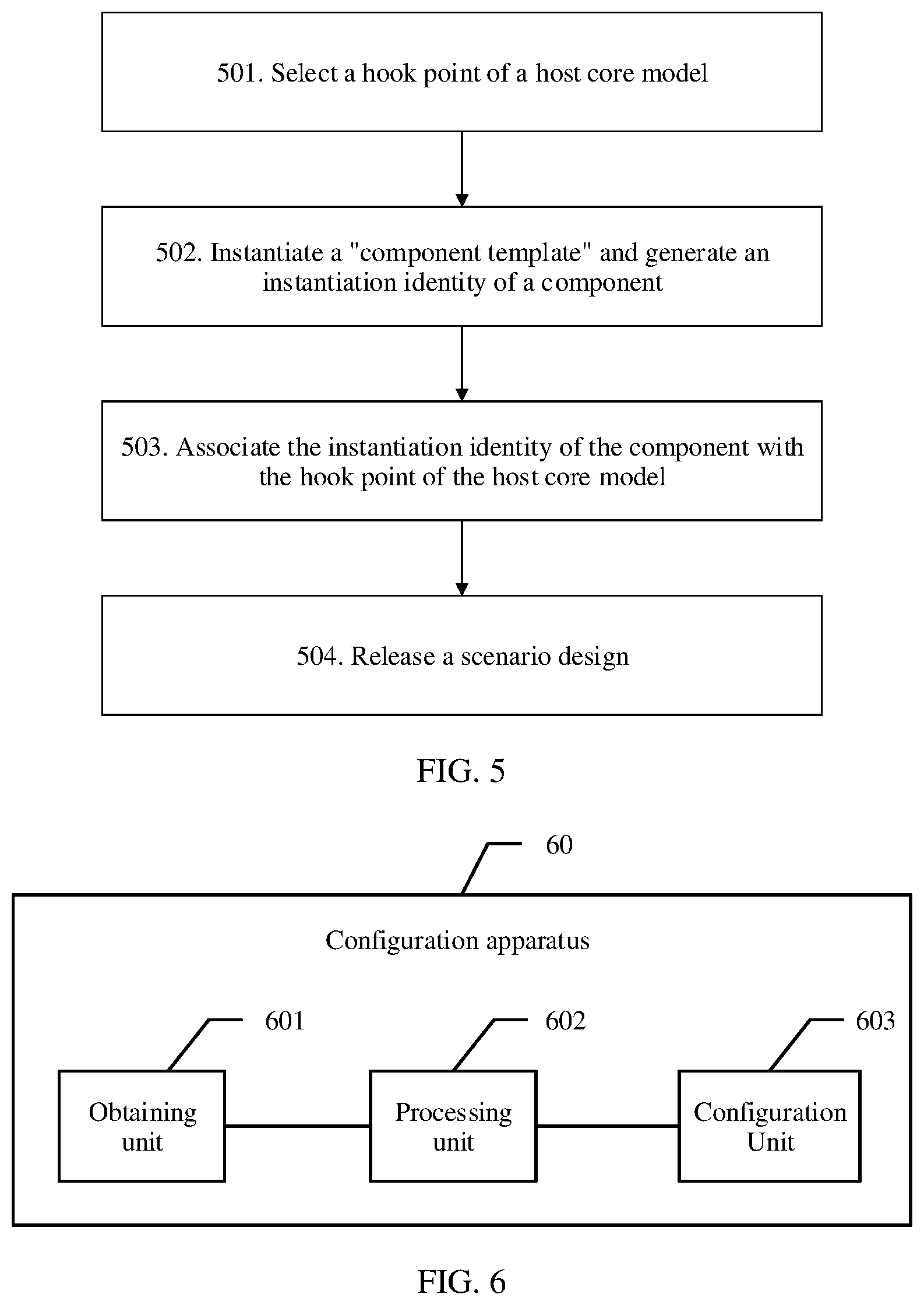 Patent US11824715 Figure 6 – Configuration method, related apparatus, and system