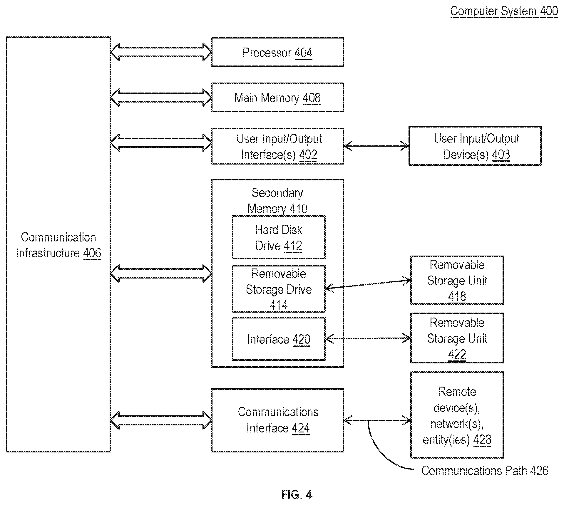 Patent US11824718 Figure 5 – Determining configuration changes in a cloud computing environment