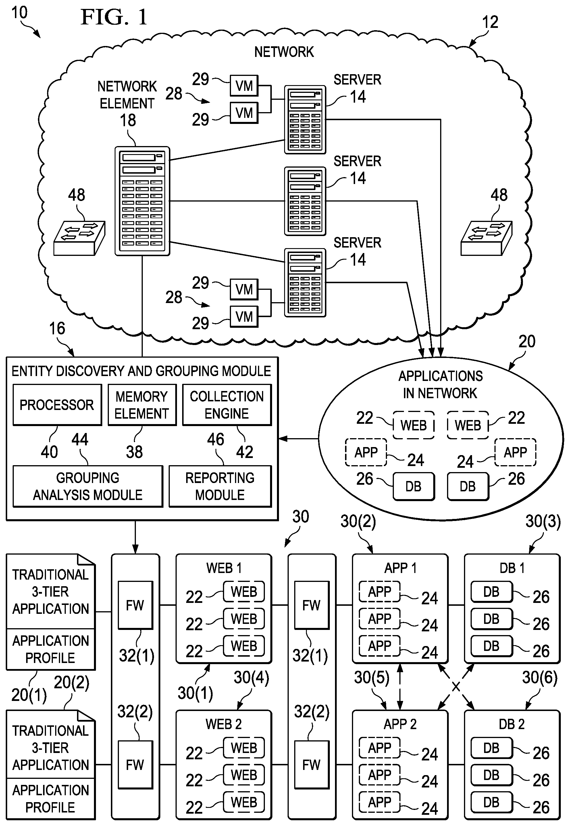 Patent US11824719 Figure 1 – Discovering and grouping application endpoints in a network environment