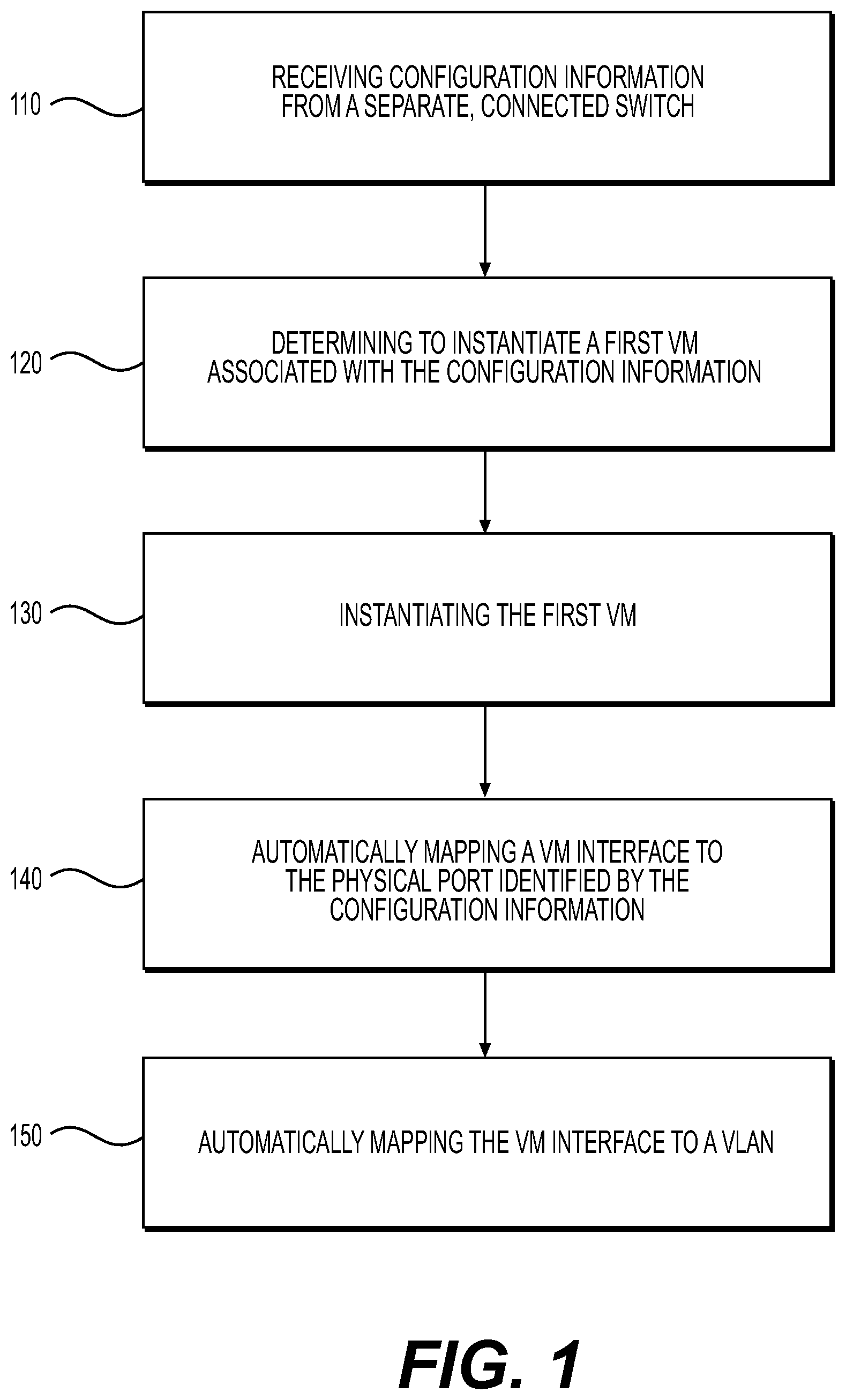 Patent US11824720 Figure 1 – Automatic configuring of virtual networking based on information from a switch