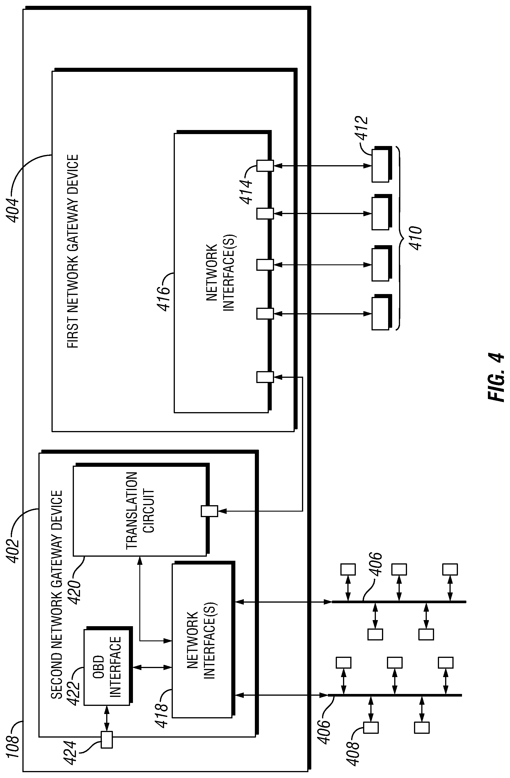 Patent US11824722 Figure 4 – System, method, and apparatus to support mixed network communications on a vehicle