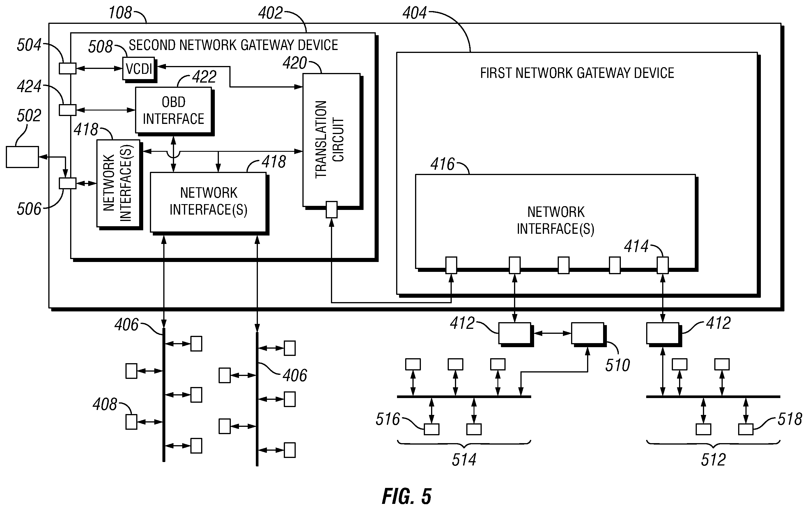Patent US11824722 Figure 5 – System, method, and apparatus to support mixed network communications on a vehicle