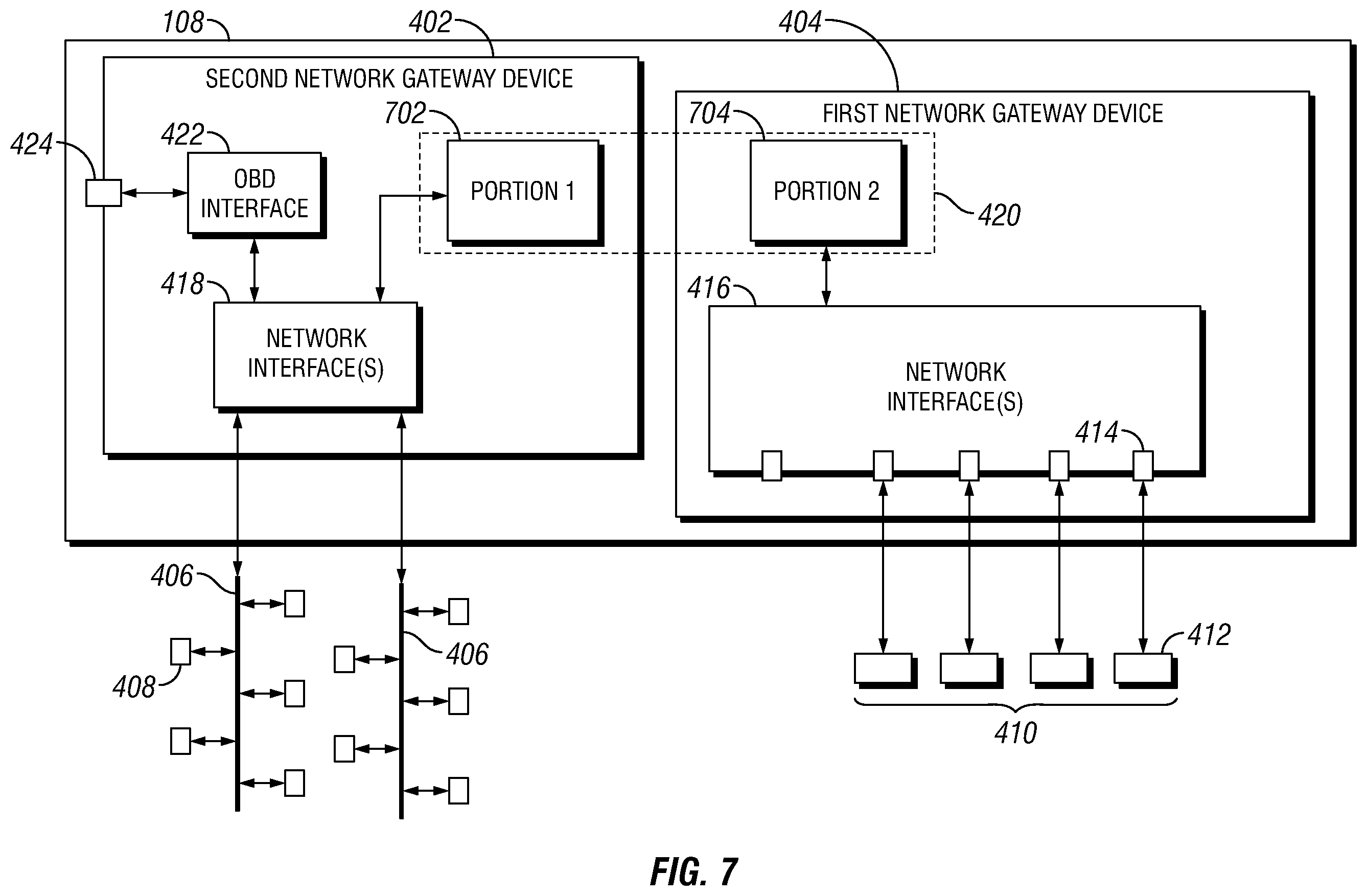 Patent US11824722 Figure 7 – System, method, and apparatus to support mixed network communications on a vehicle