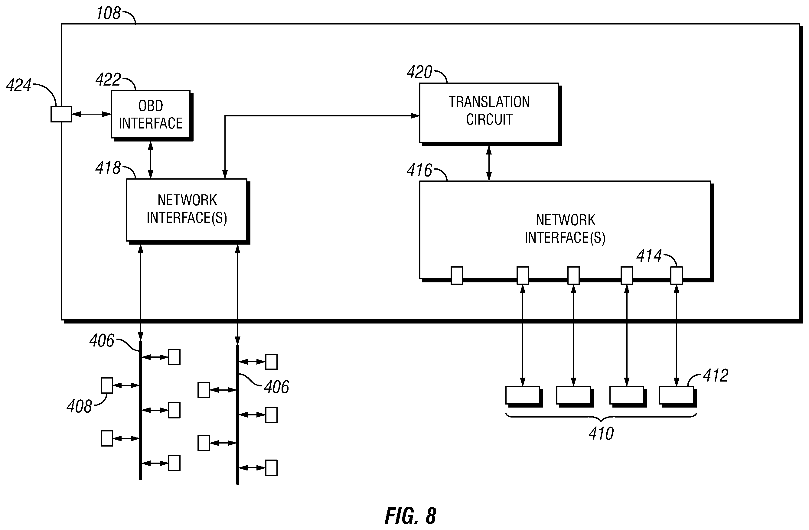 Patent US11824722 Figure 8 – System, method, and apparatus to support mixed network communications on a vehicle