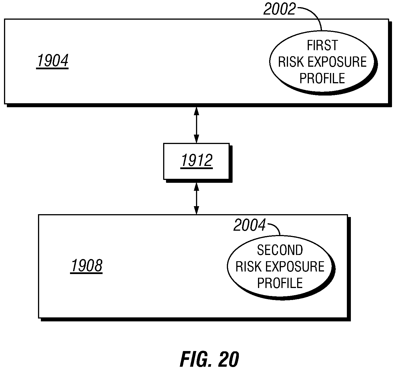 Patent US11824722 Figure 19 – System, method, and apparatus to support mixed network communications on a vehicle