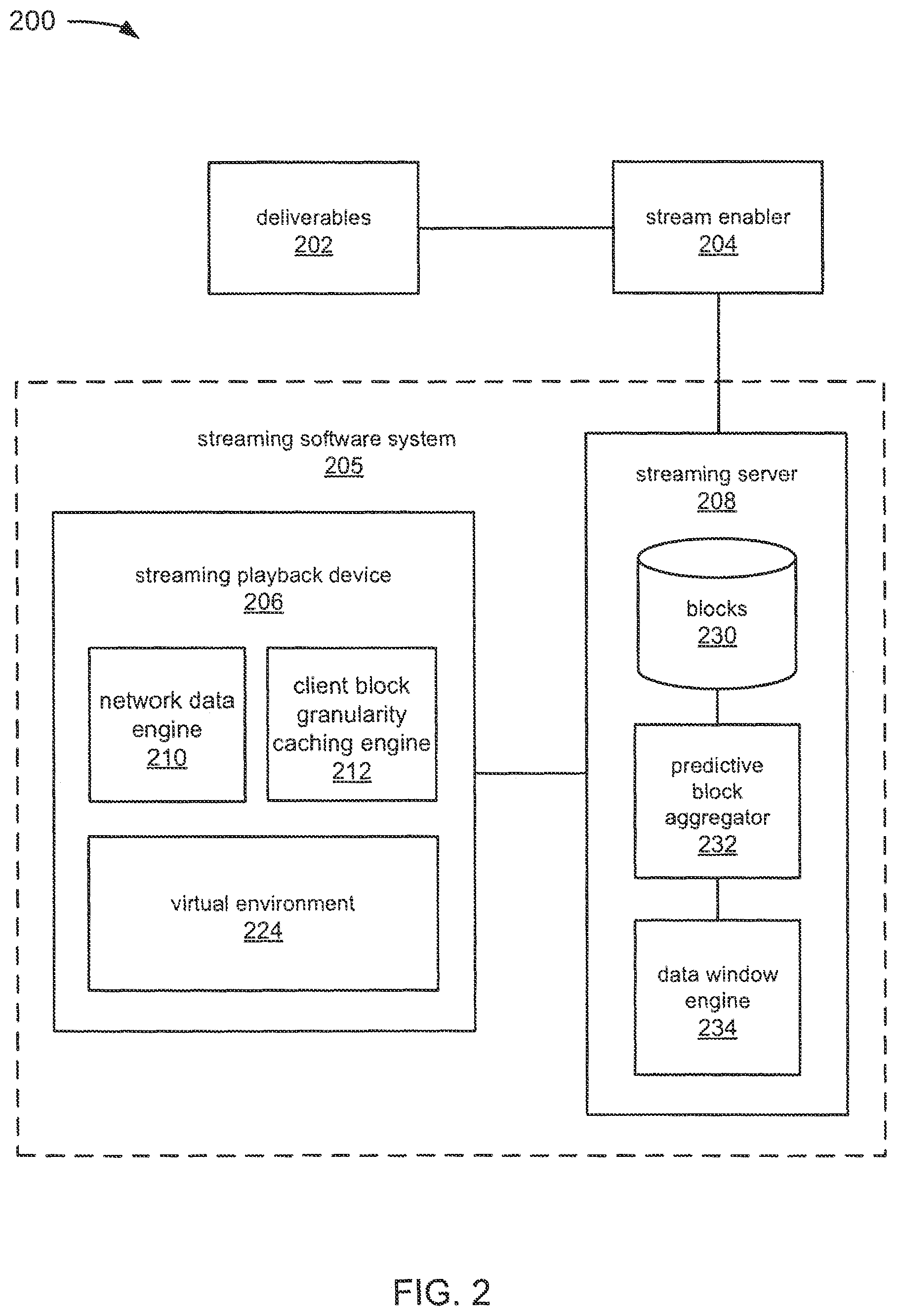 Patent US11824723 Figure 2 – Opportunistic block transmission with time constraints