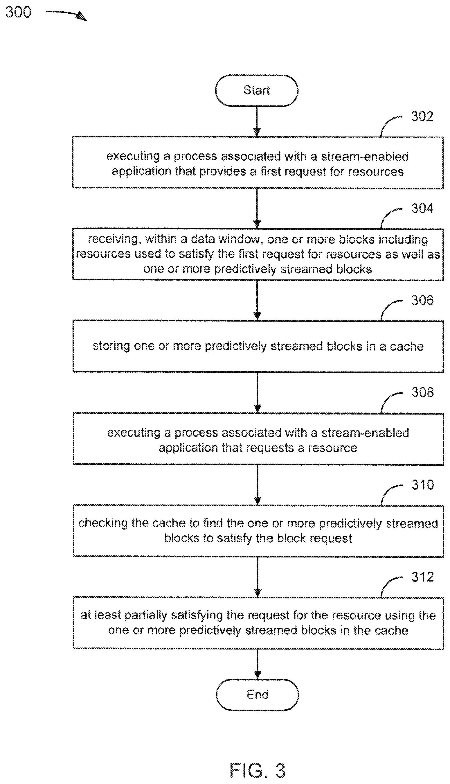 Patent US11824723 Figure 3 – Opportunistic block transmission with time constraints