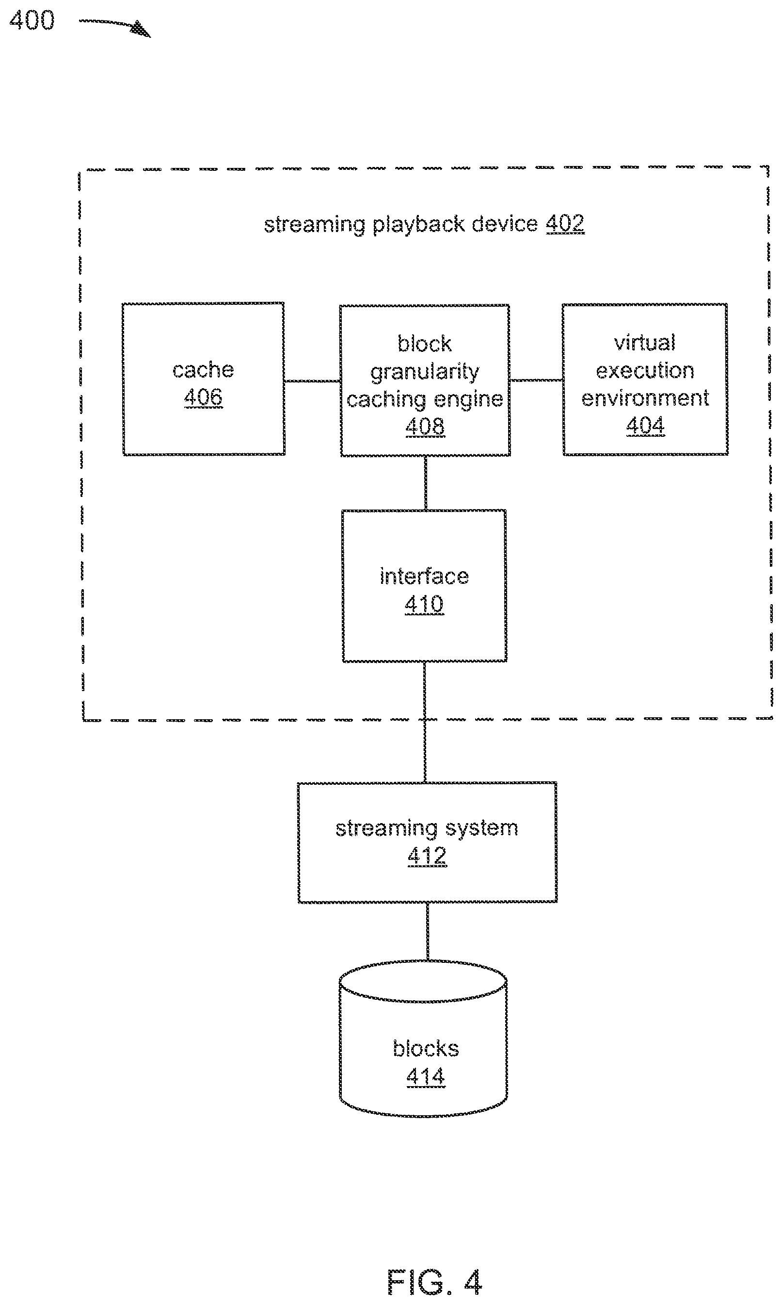 Patent US11824723 Figure 4 – Opportunistic block transmission with time constraints
