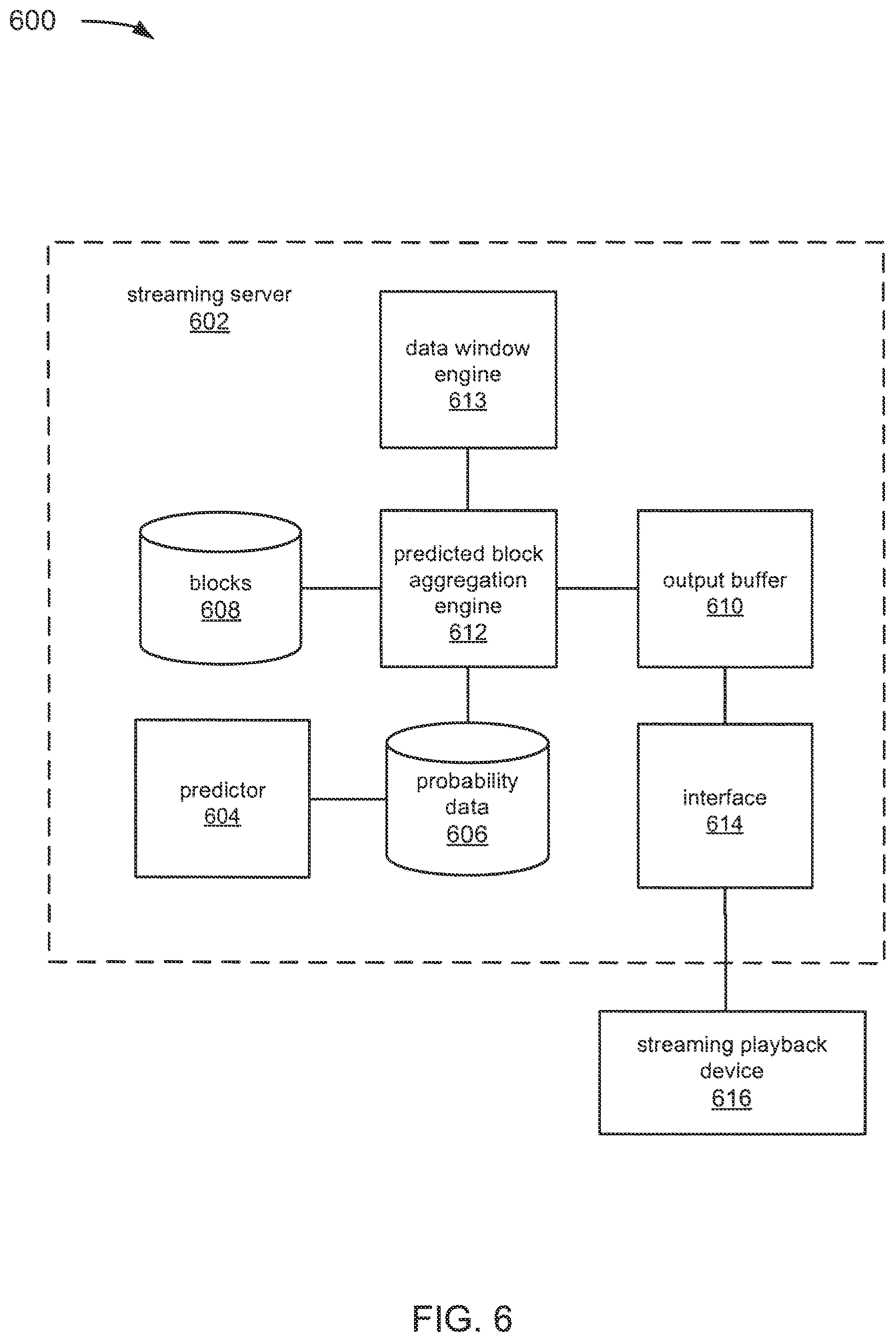 Patent US11824723 Figure 6 – Opportunistic block transmission with time constraints