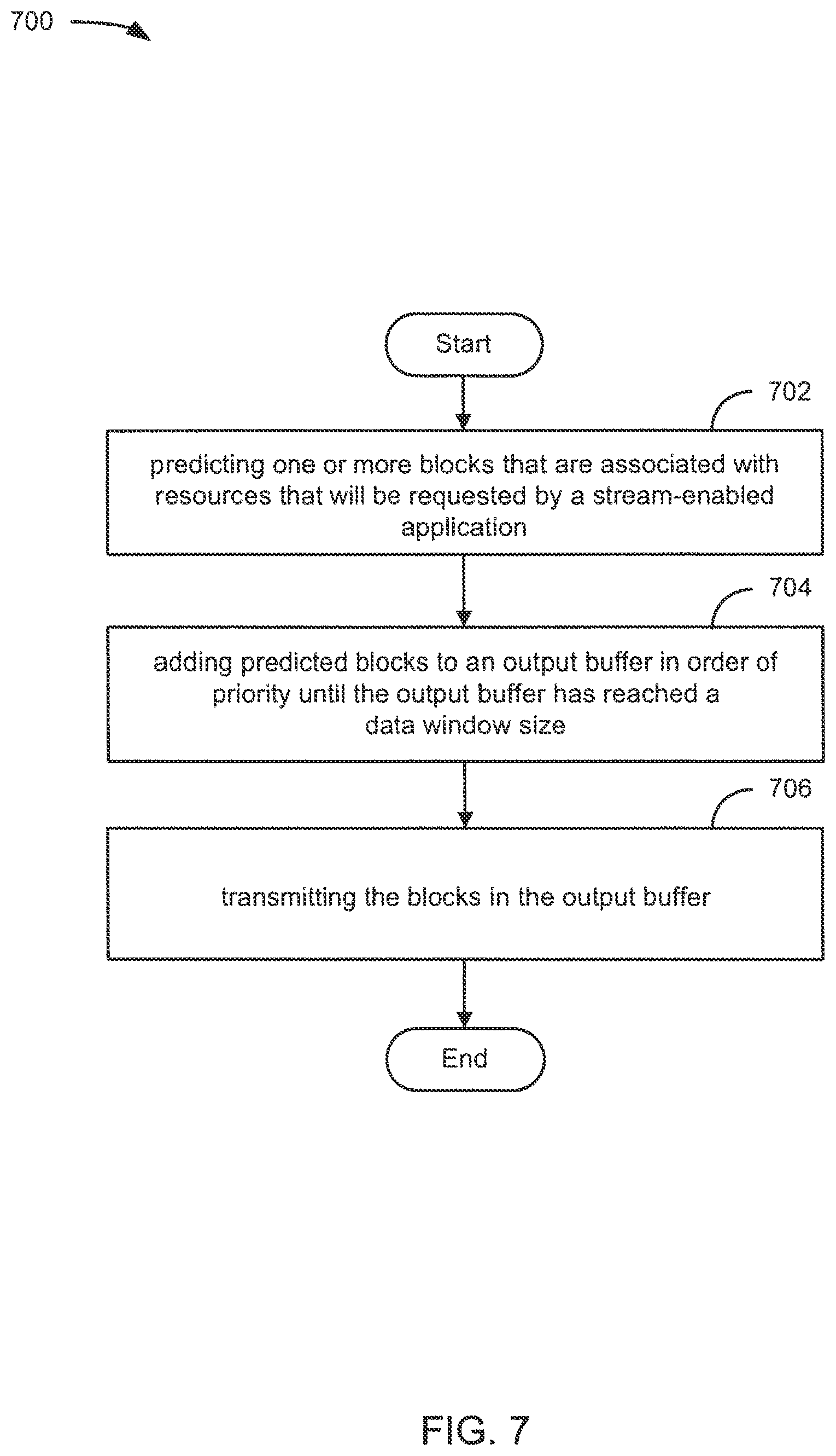 Patent US11824723 Figure 7 – Opportunistic block transmission with time constraints