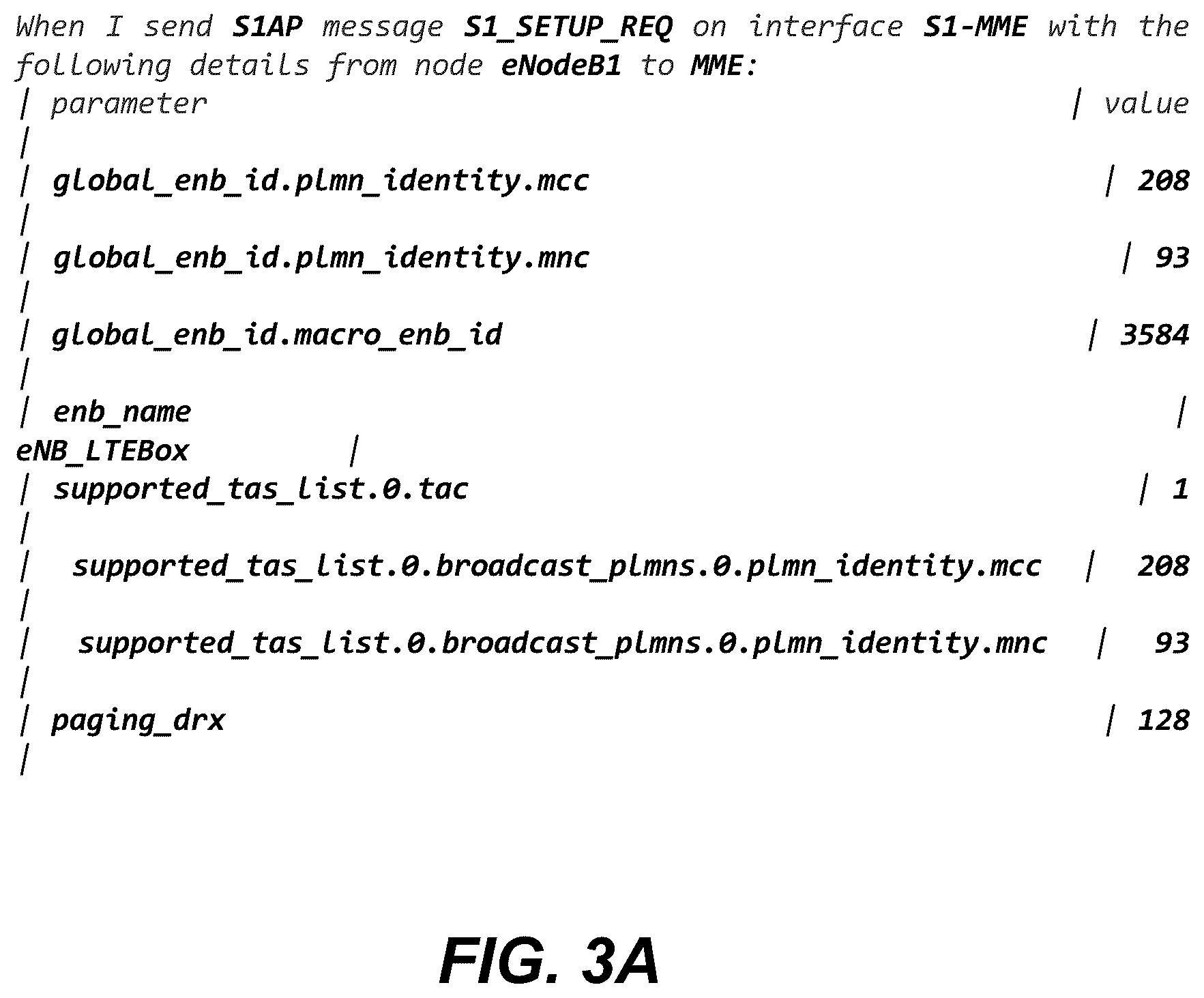 Patent US11824725 Figure 3 – State machine emulation using domain-specific language constructs