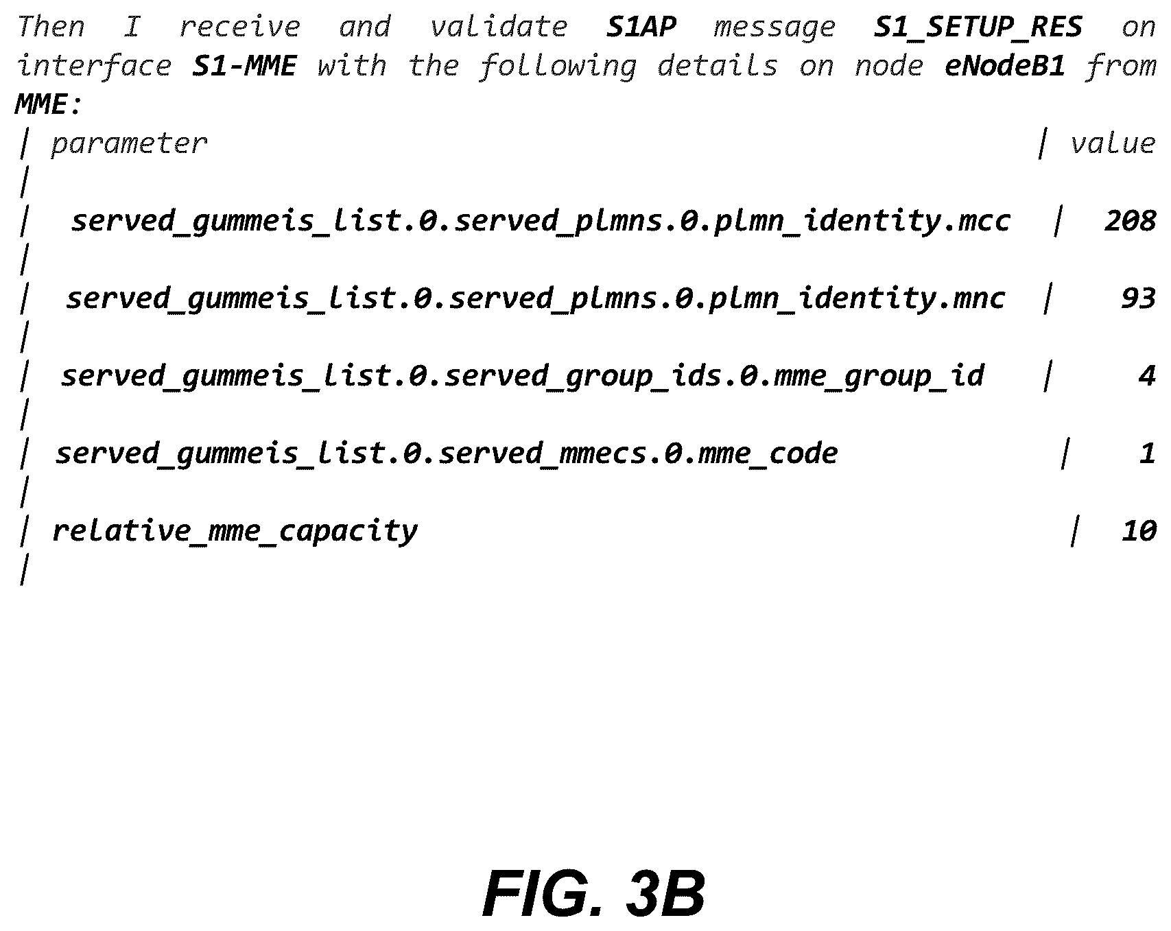 Patent US11824725 Figure 4 – State machine emulation using domain-specific language constructs