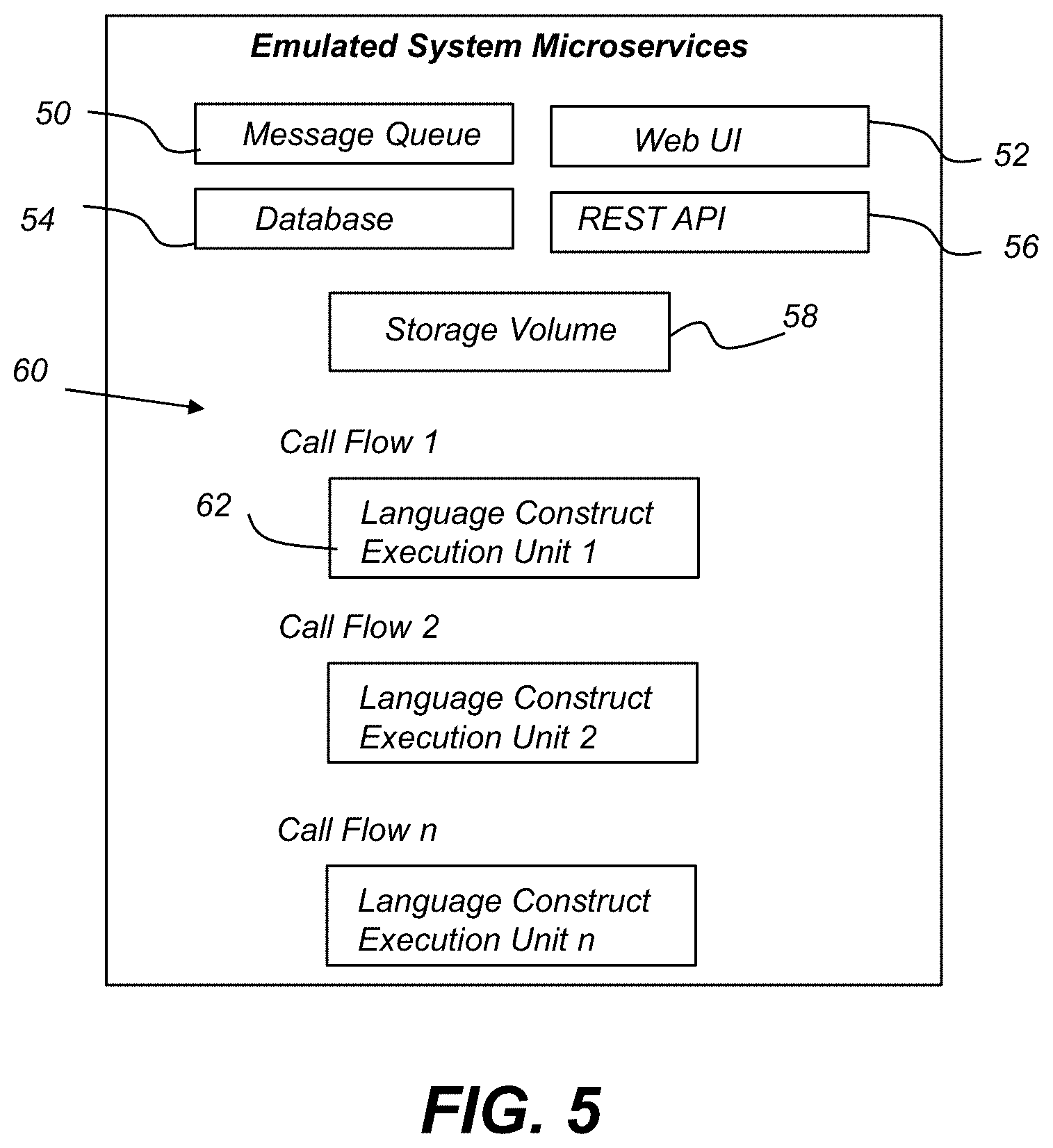 Patent US11824725 Figure 7 – State machine emulation using domain-specific language constructs
