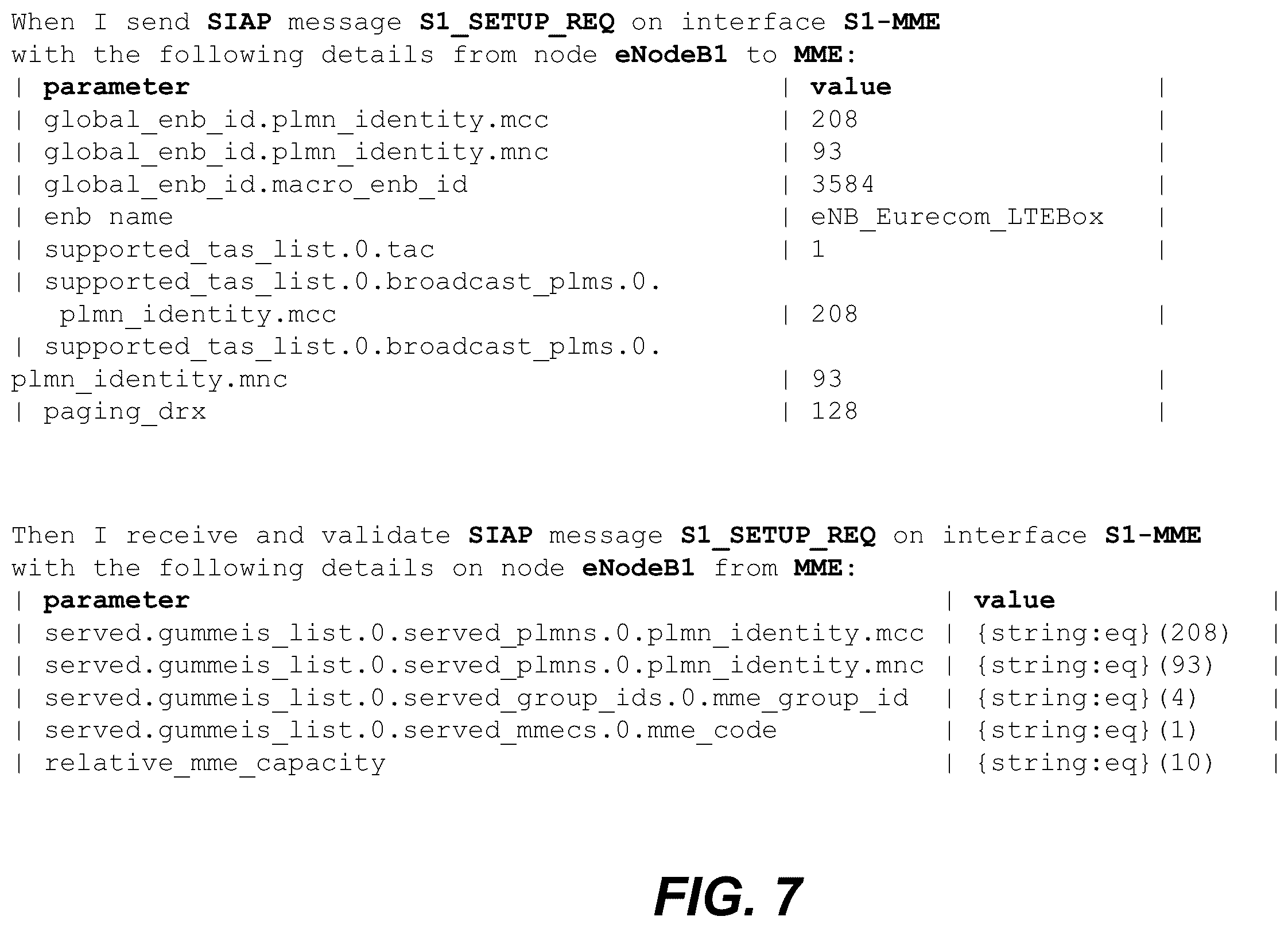 Patent US11824725 Figure 9 – State machine emulation using domain-specific language constructs