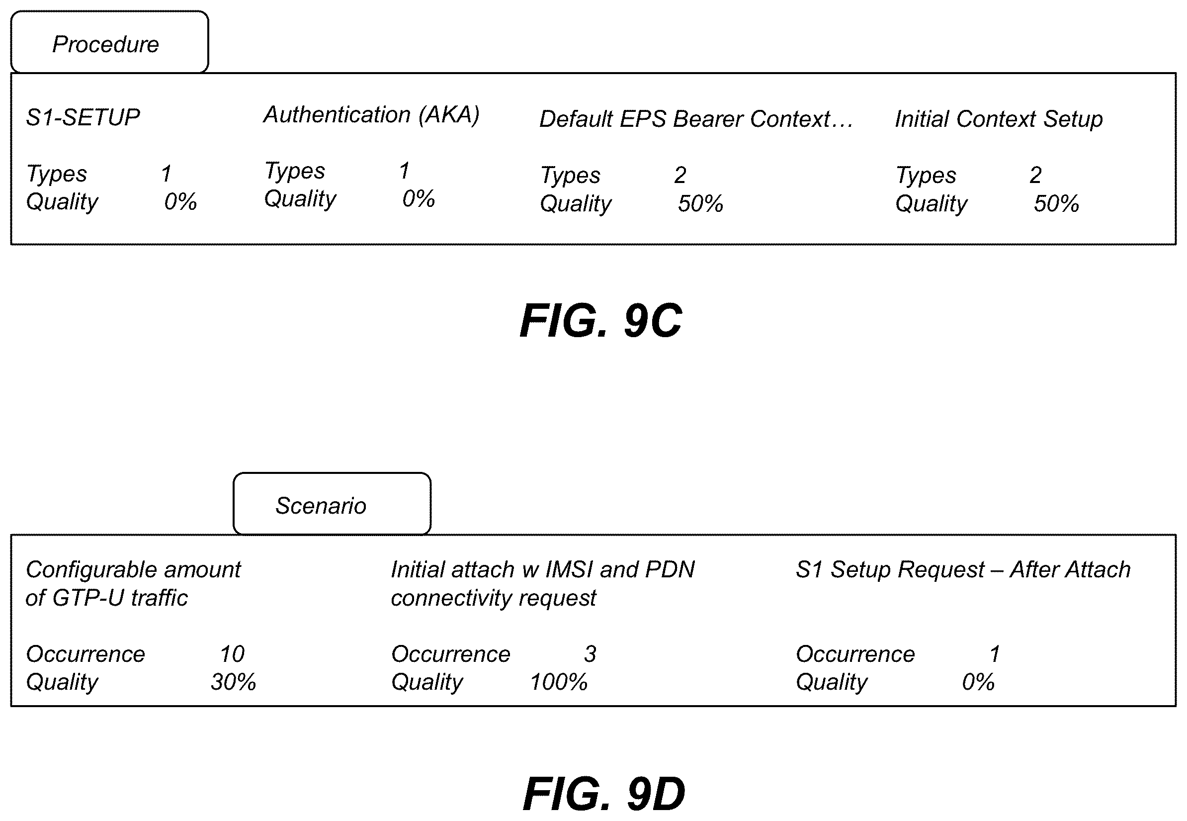 Patent US11824725 Figure 13 – State machine emulation using domain-specific language constructs