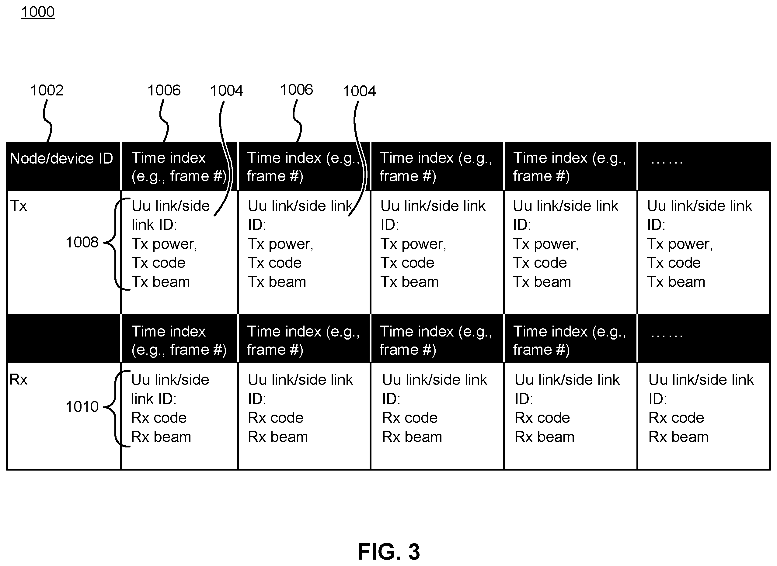 Patent US11824726 Figure 3 – Systems and methods for communication network customization