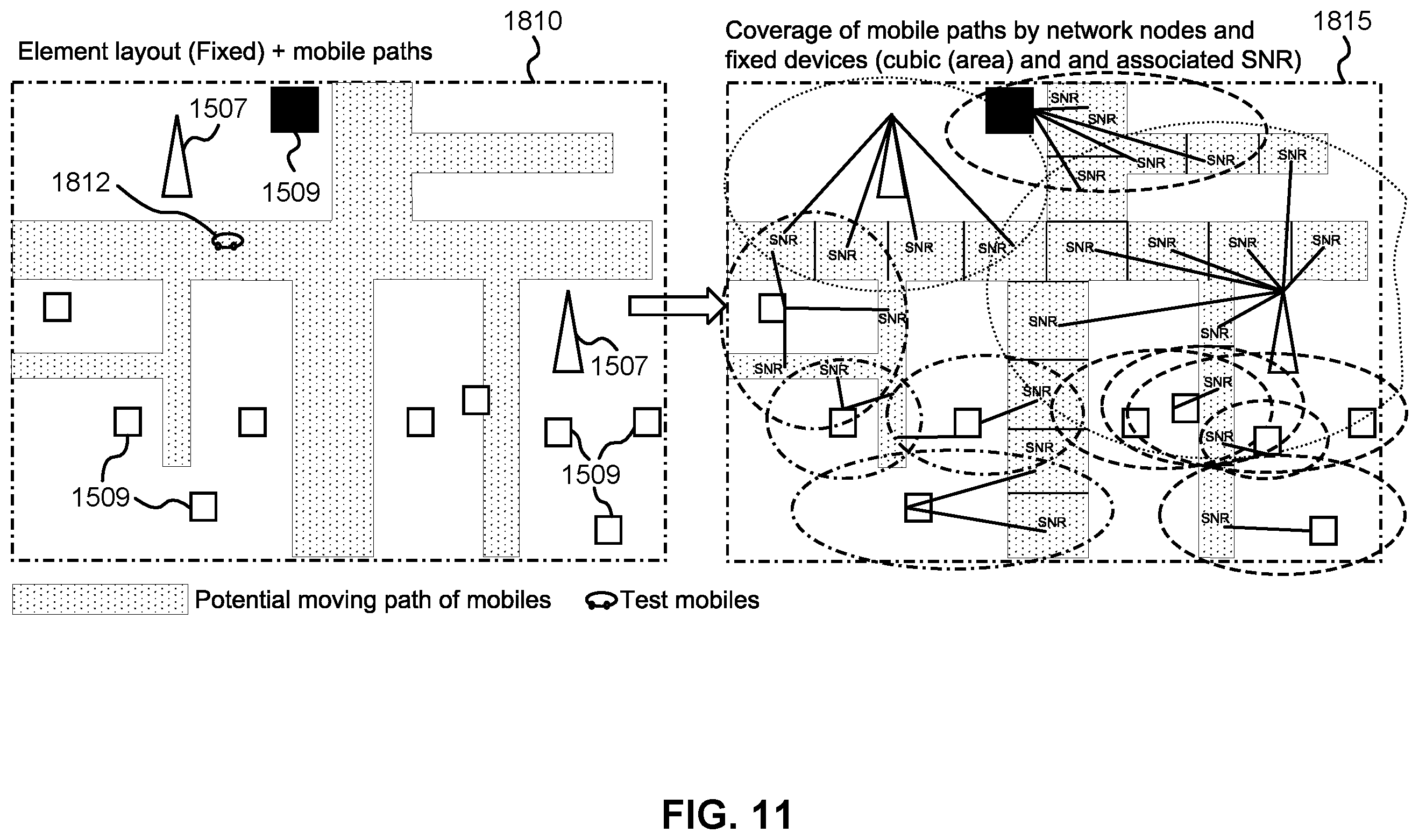 Patent US11824726 Figure 12 – Systems and methods for communication network customization