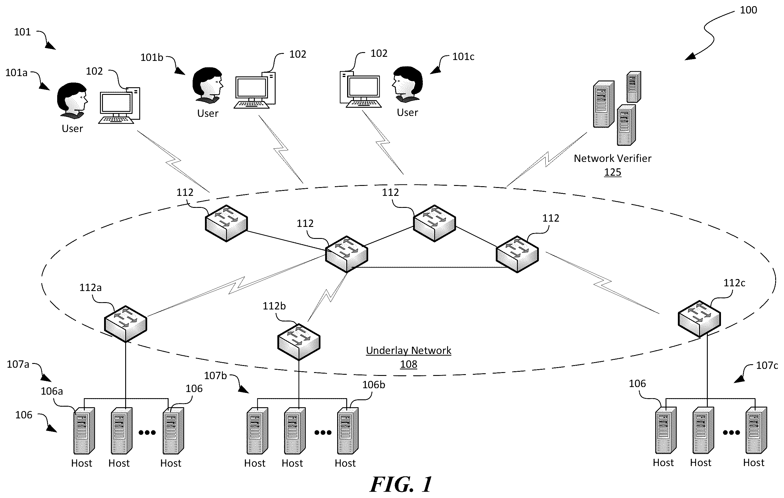 Patent US11824727 Figure 1 – Network configuration verification in computing systems