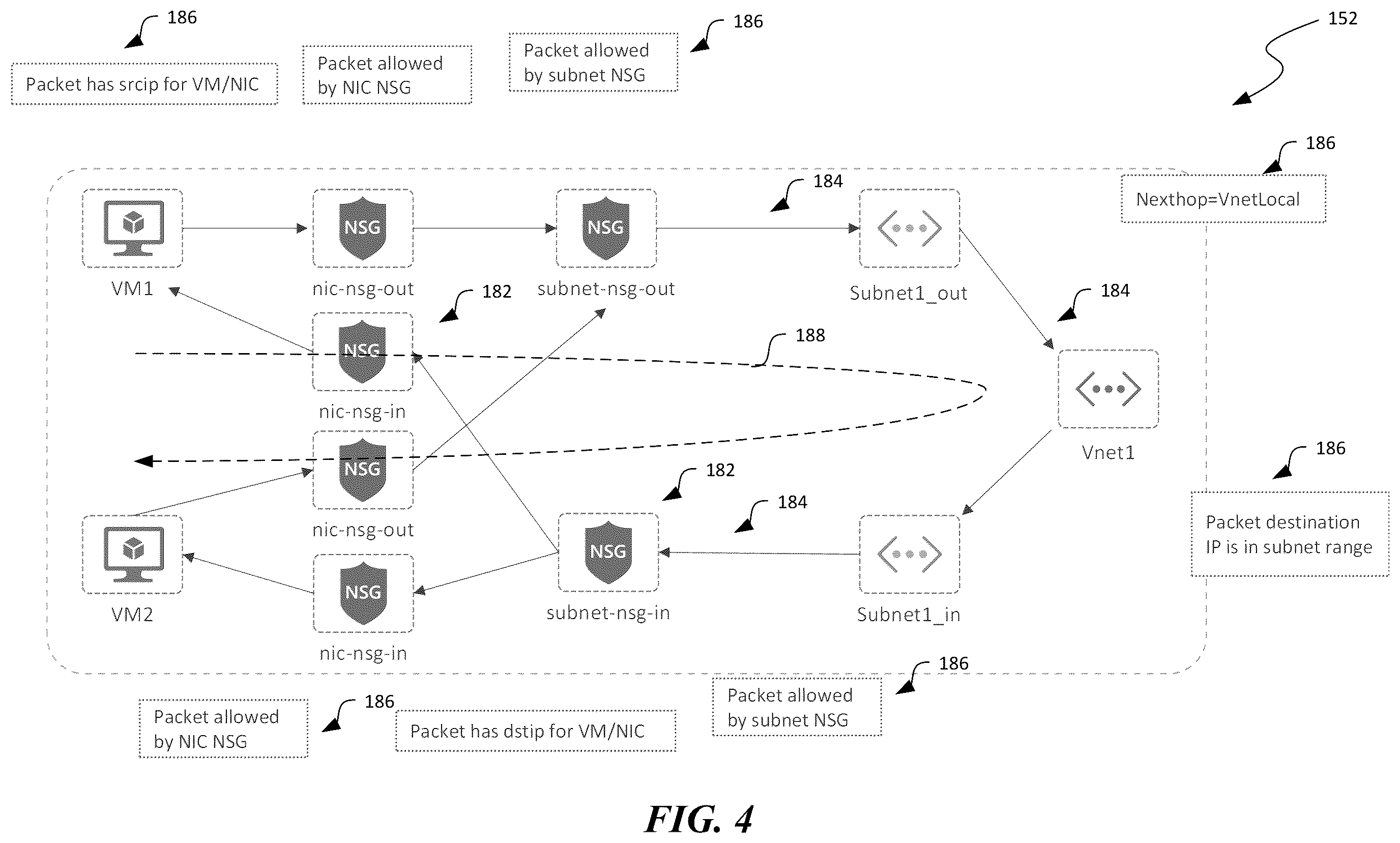 Patent US11824727 Figure 5 – Network configuration verification in computing systems