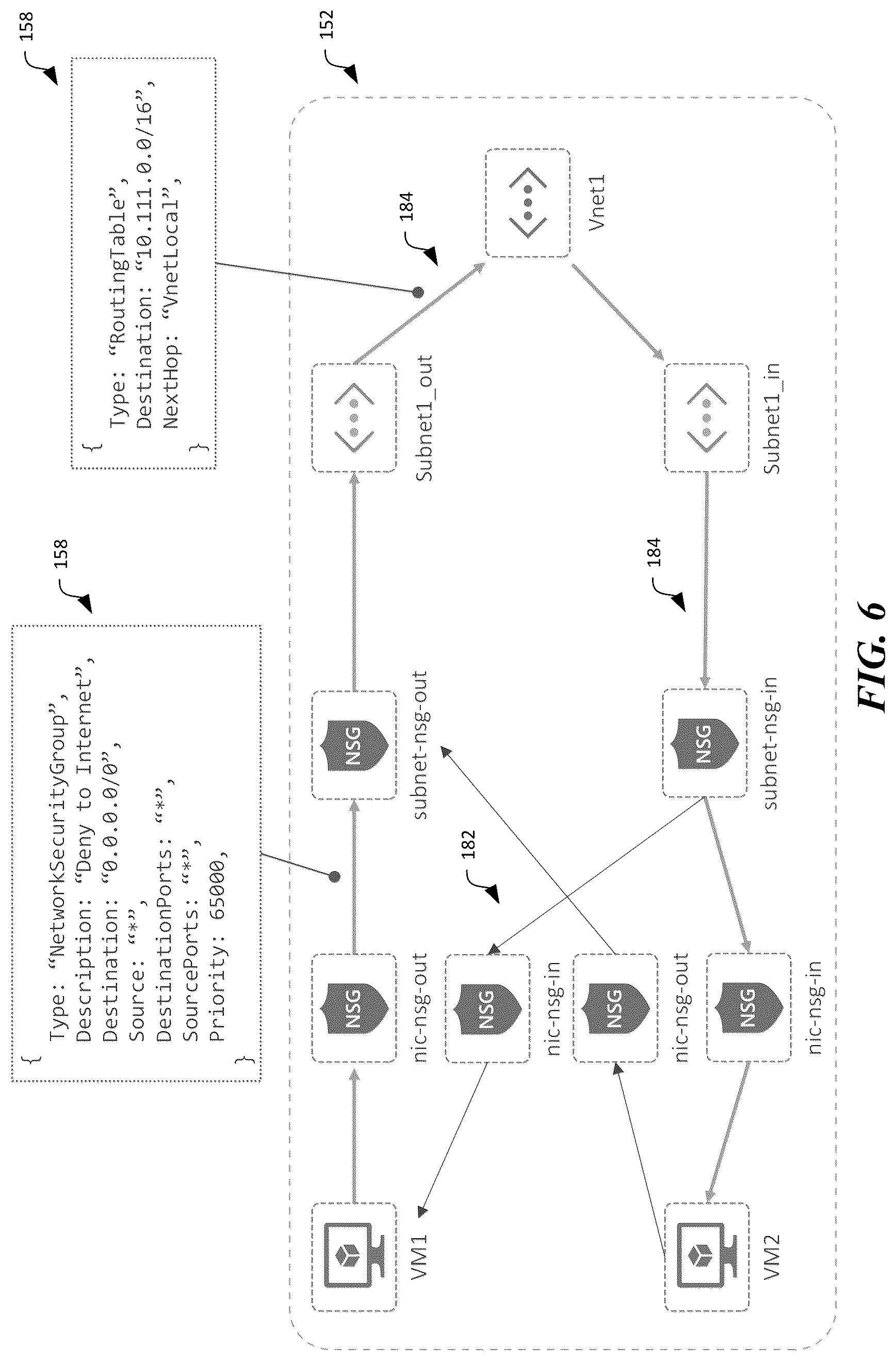 Patent US11824727 Figure 7 – Network configuration verification in computing systems