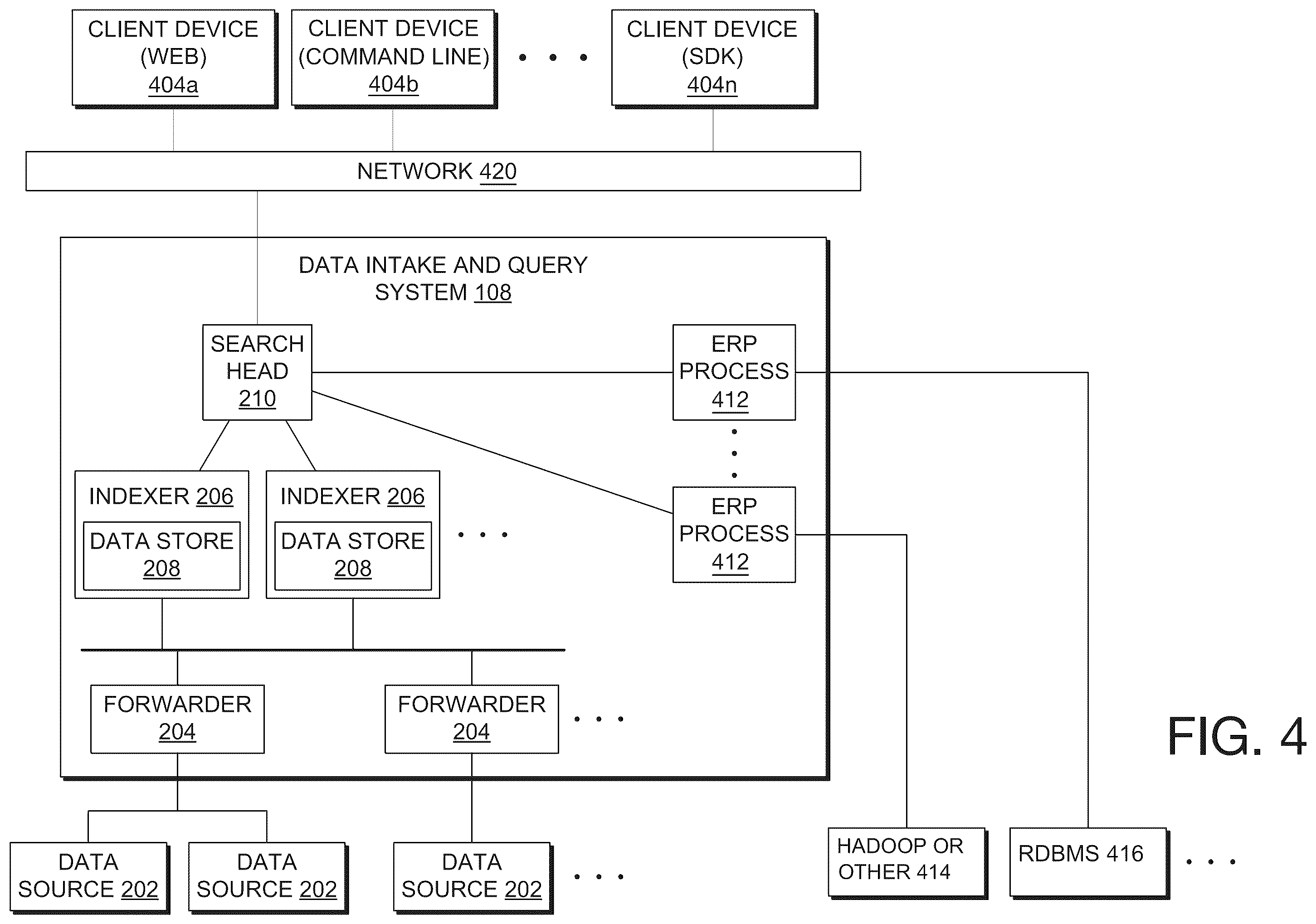 Patent US11824729 Figure 3 – Generating a three-dimensional cityscape including a cluster of nodes