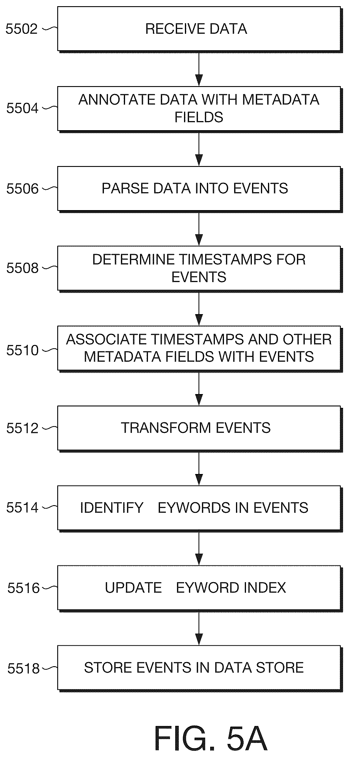 Patent US11824729 Figure 4 – Generating a three-dimensional cityscape including a cluster of nodes