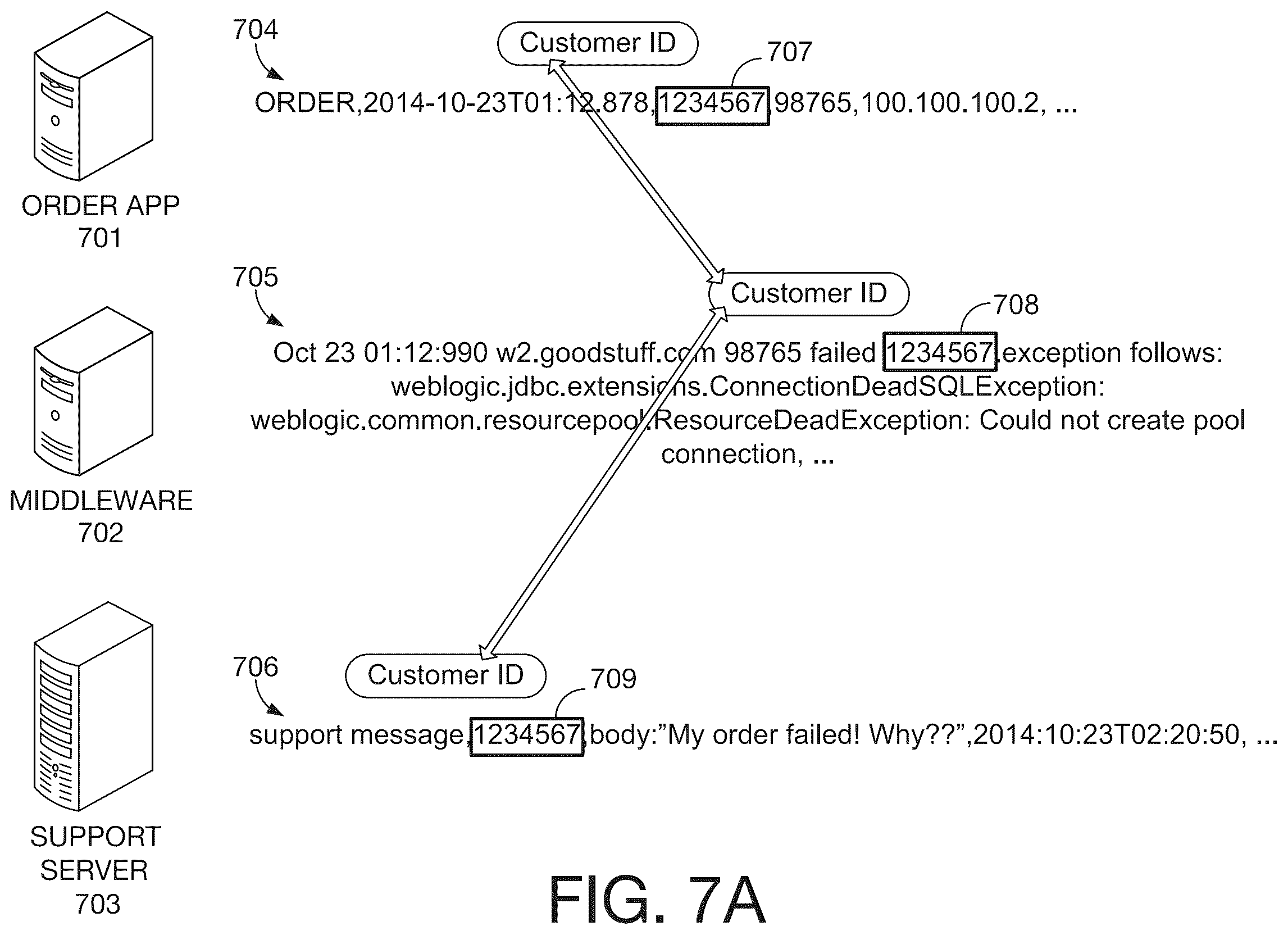 Patent US11824729 Figure 9 – Generating a three-dimensional cityscape including a cluster of nodes