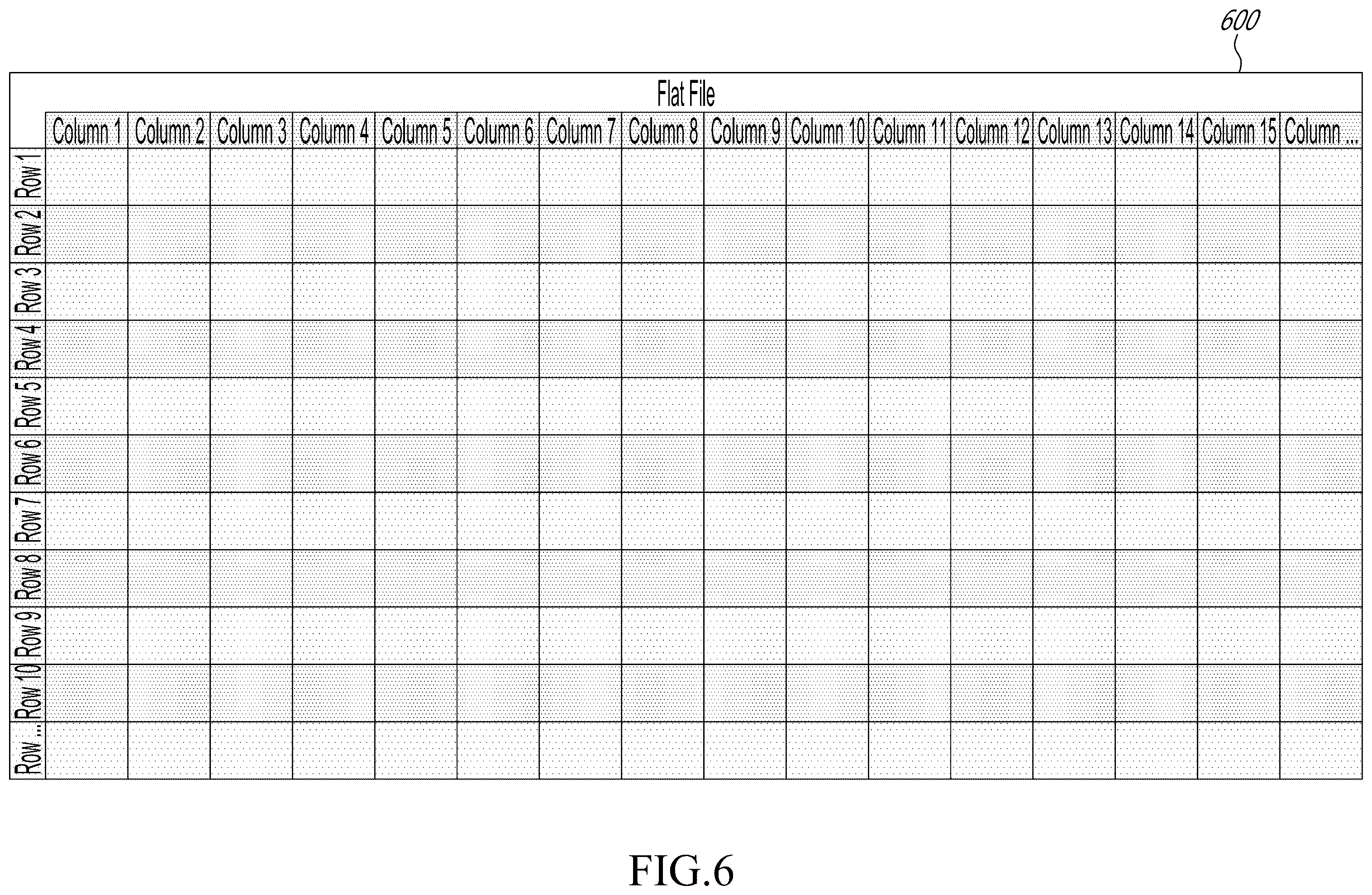 Patent US11824730 Figure 5 – Methods and systems relating to impact management of information technology systems