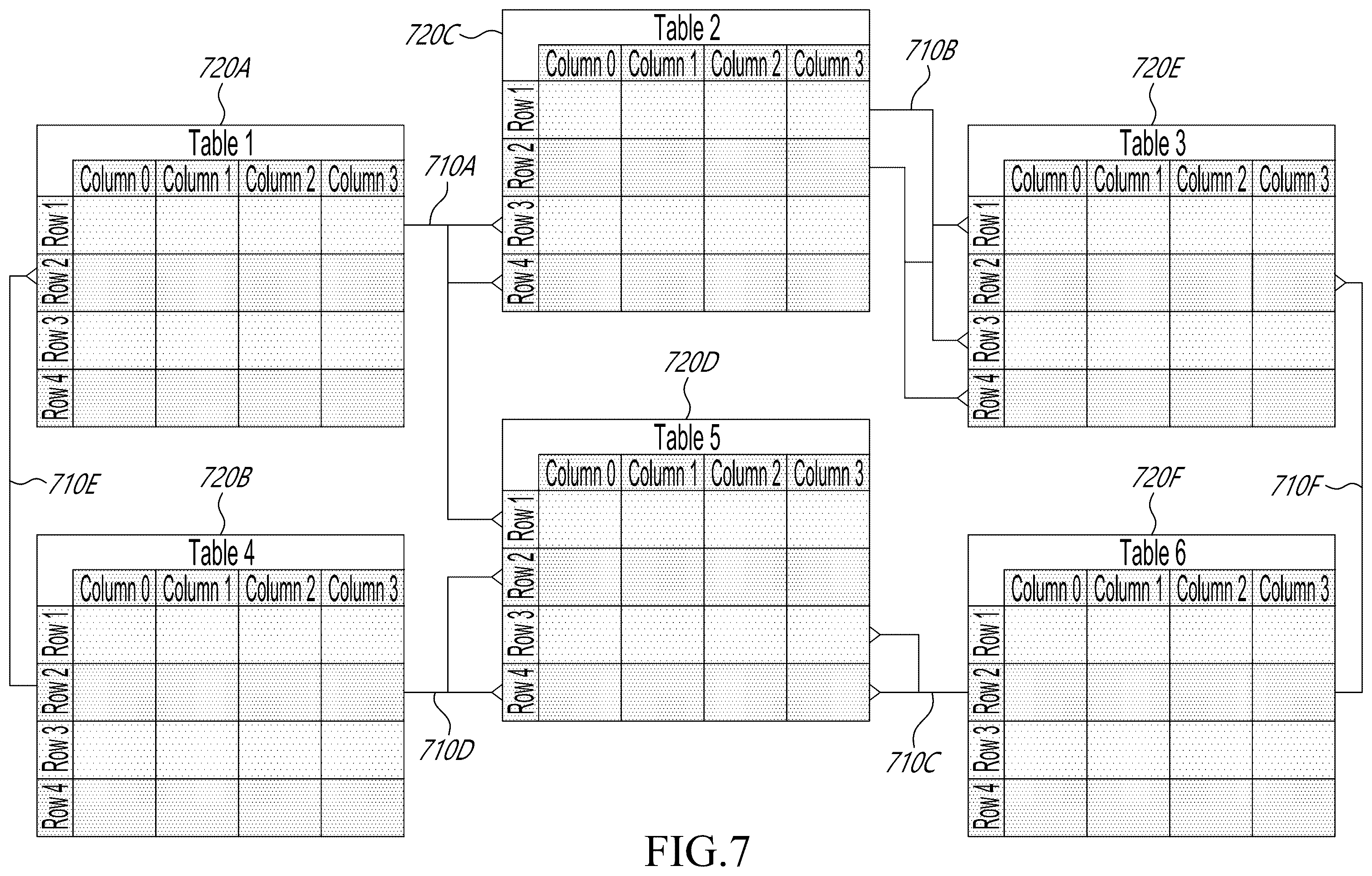 Patent US11824730 Figure 6 – Methods and systems relating to impact management of information technology systems