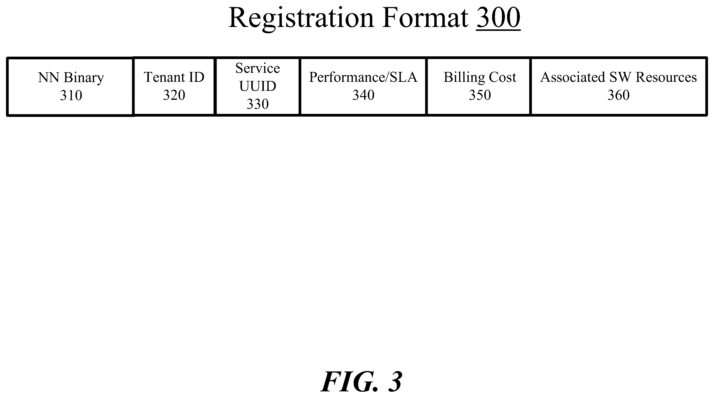 Patent US11824732 Figure 3 – Techniques for artificial intelligence capabilities at a network switch