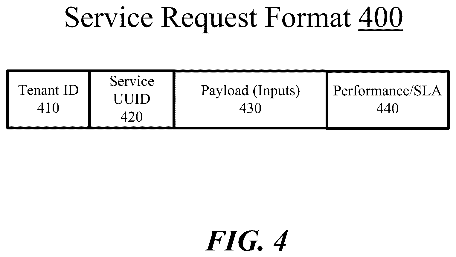 Patent US11824732 Figure 4 – Techniques for artificial intelligence capabilities at a network switch