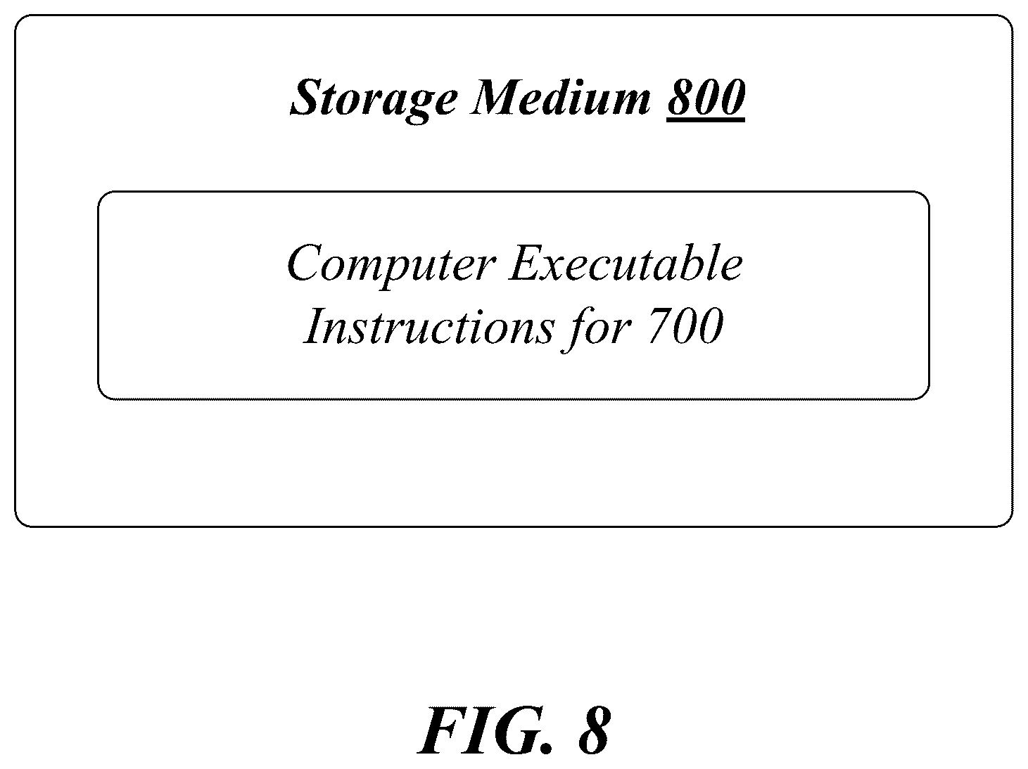 Patent US11824732 Figure 8 – Techniques for artificial intelligence capabilities at a network switch